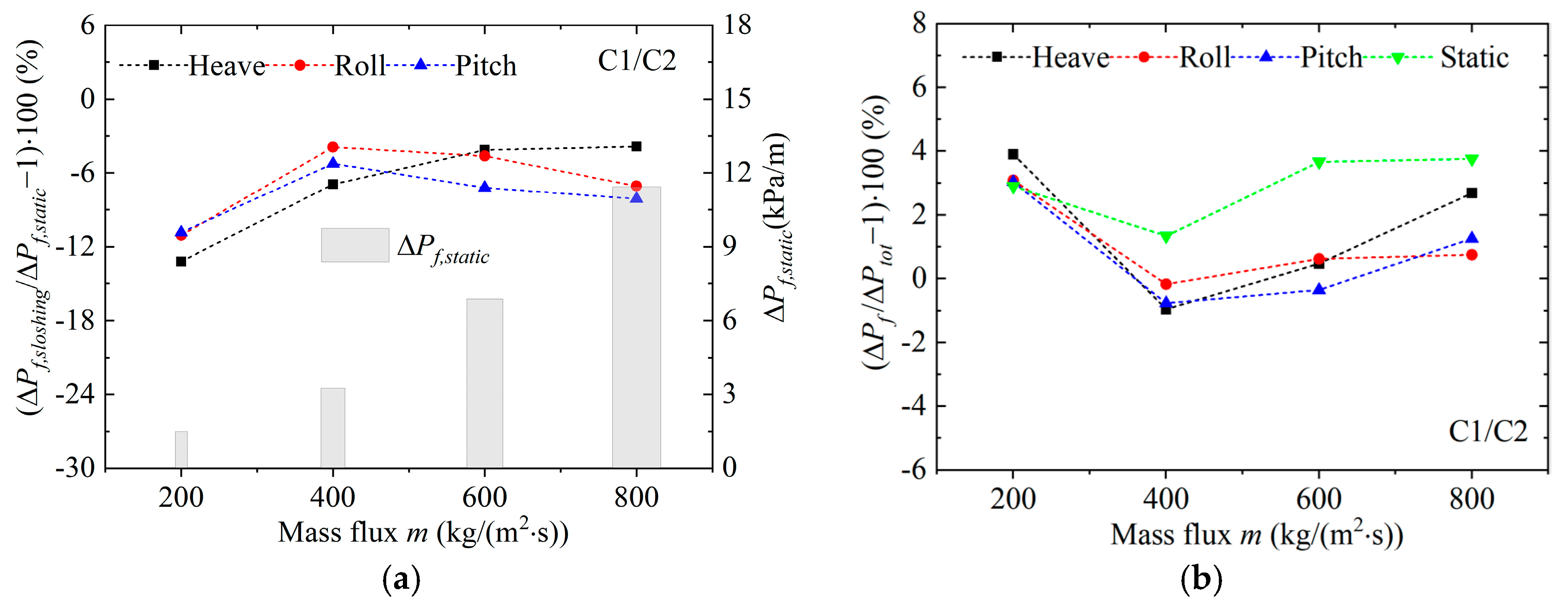 Energies 16 05263 g008