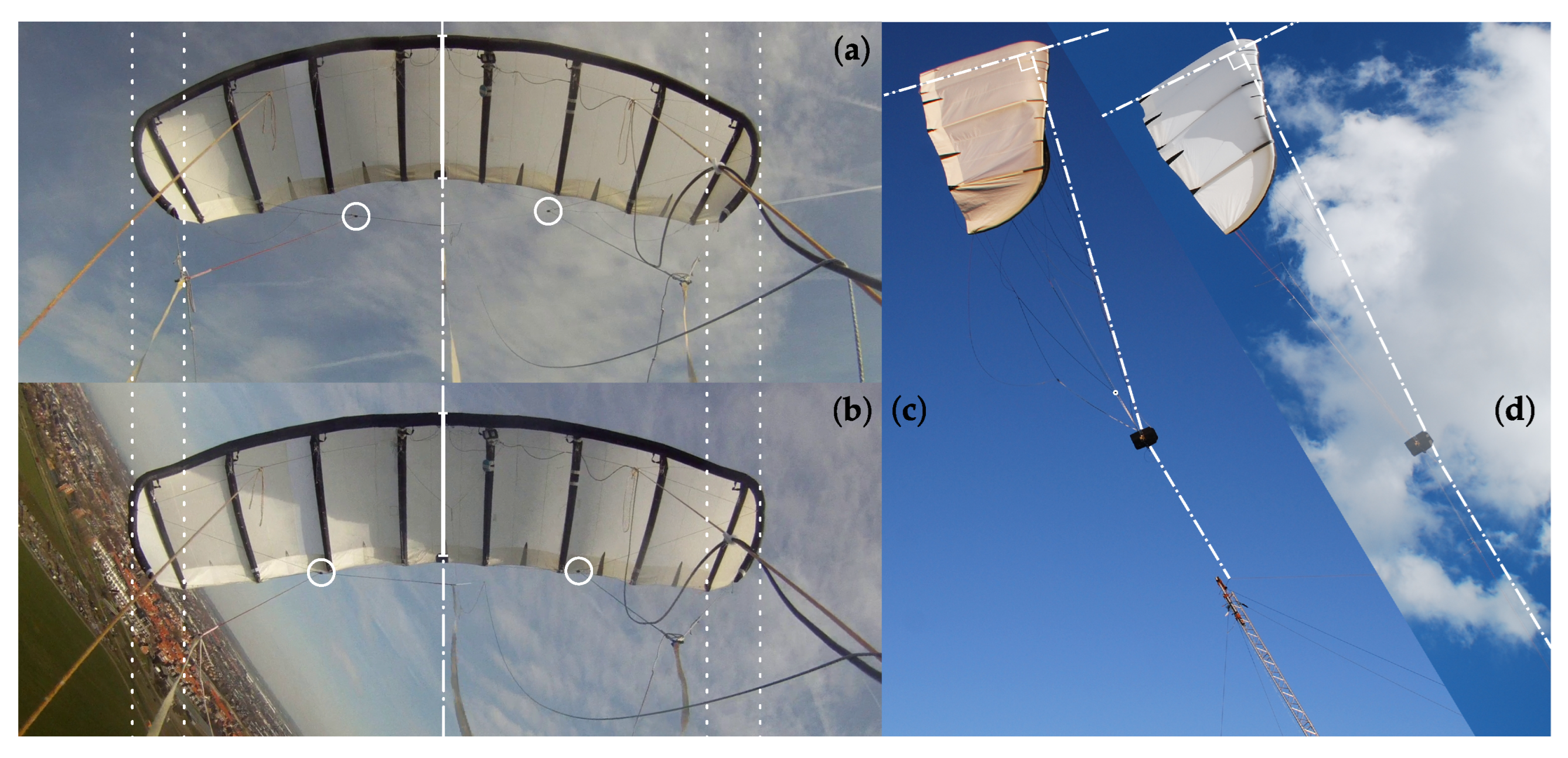 Energies 16 05264 g008 Energies 16 05264 g008