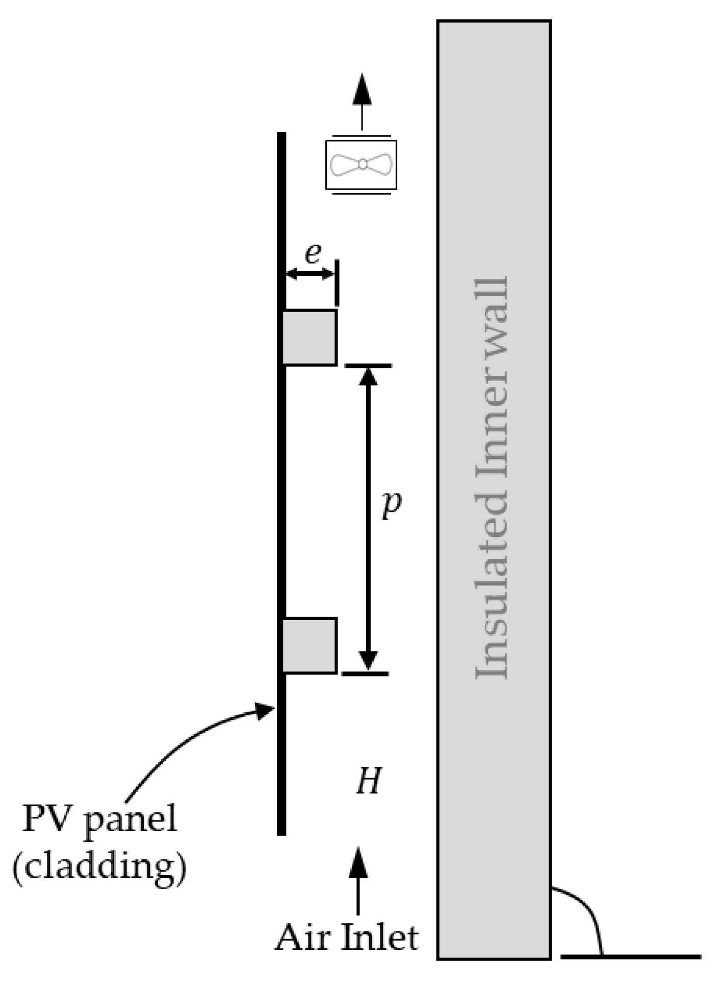 Energies 16 05266 g001