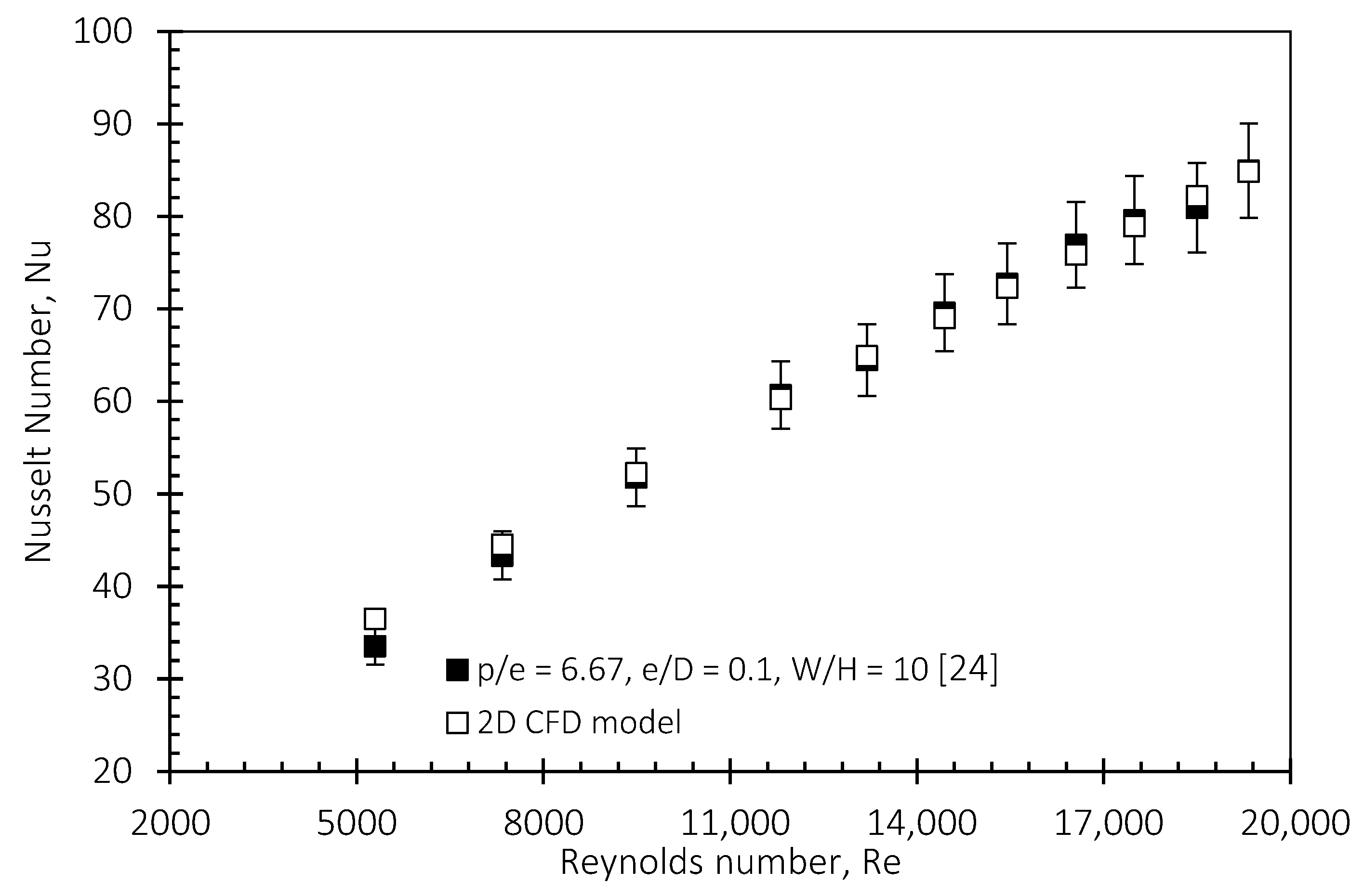 Energies 16 05266 g004