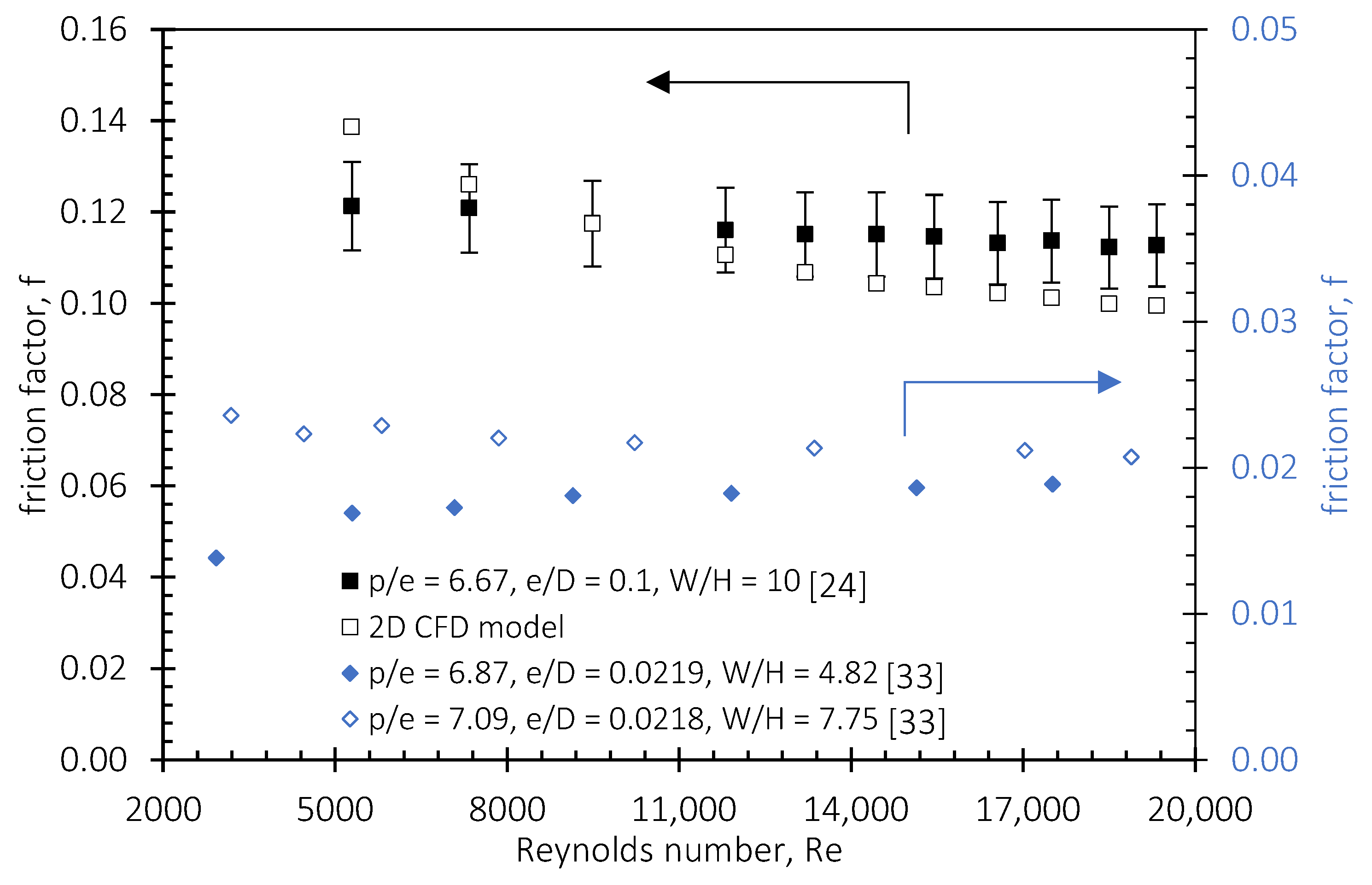 Energies 16 05266 g005