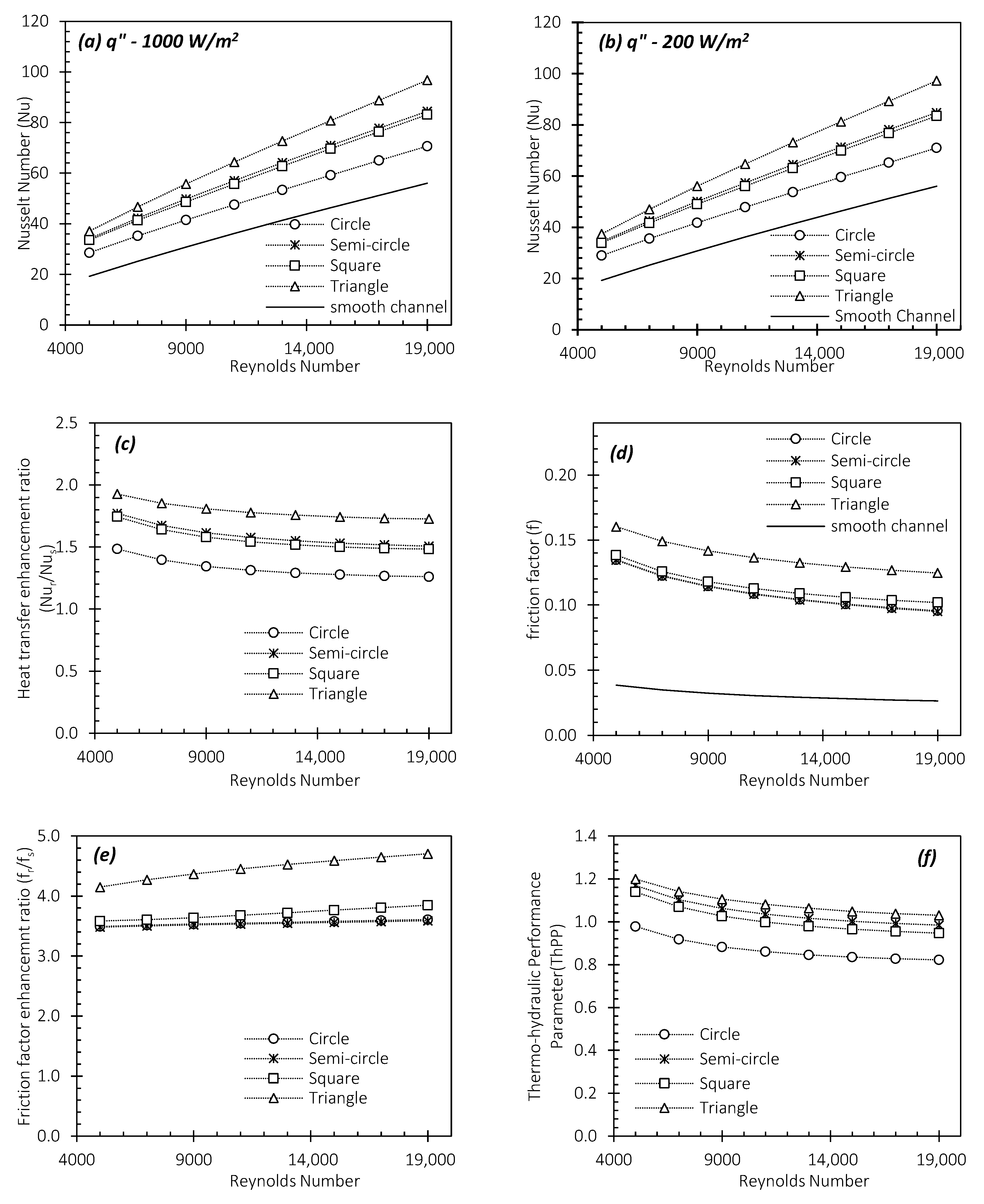 Energies 16 05266 g008