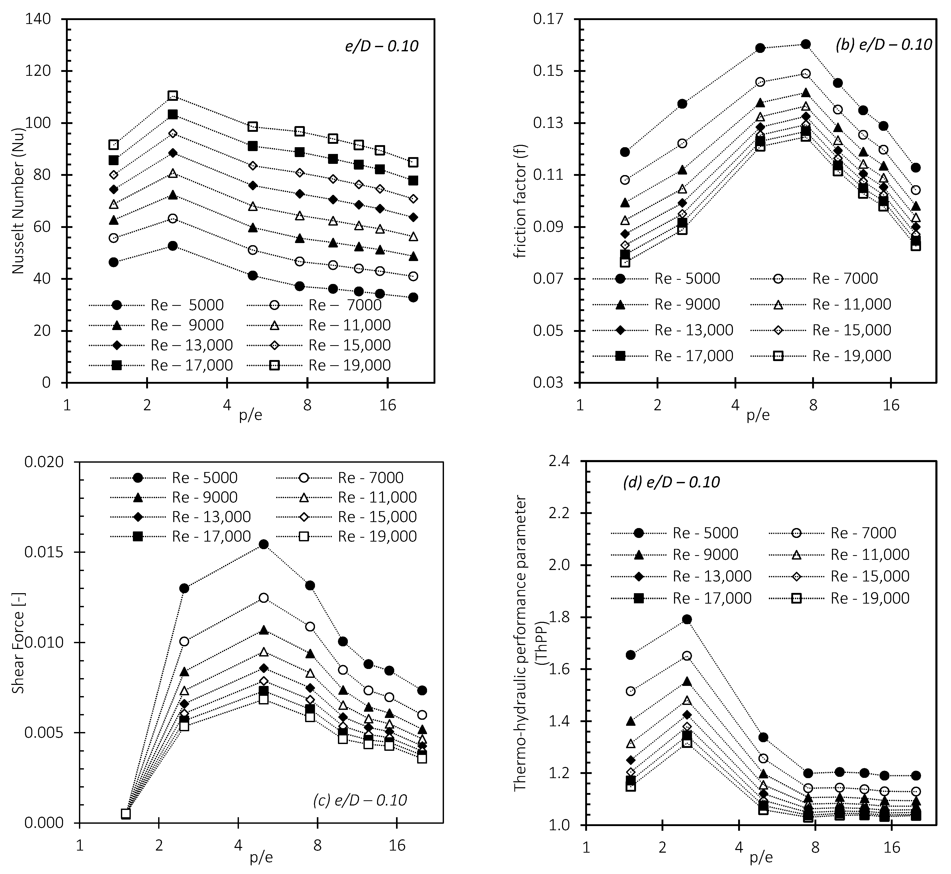 Energies 16 05266 g011