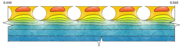 Energies 16 05266 i001