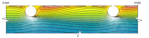 Energies 16 05266 i003