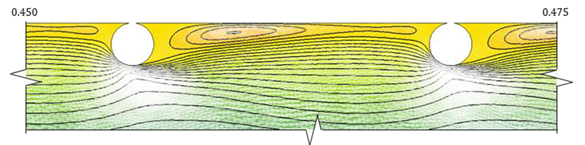 Energies 16 05266 i004