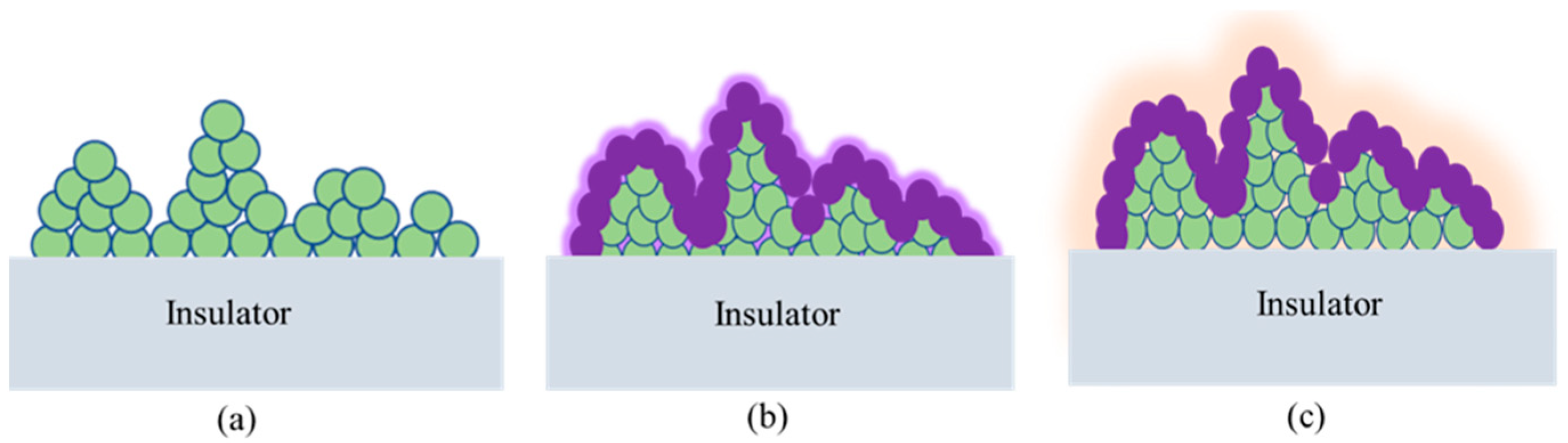 Energies 16 05271 g001