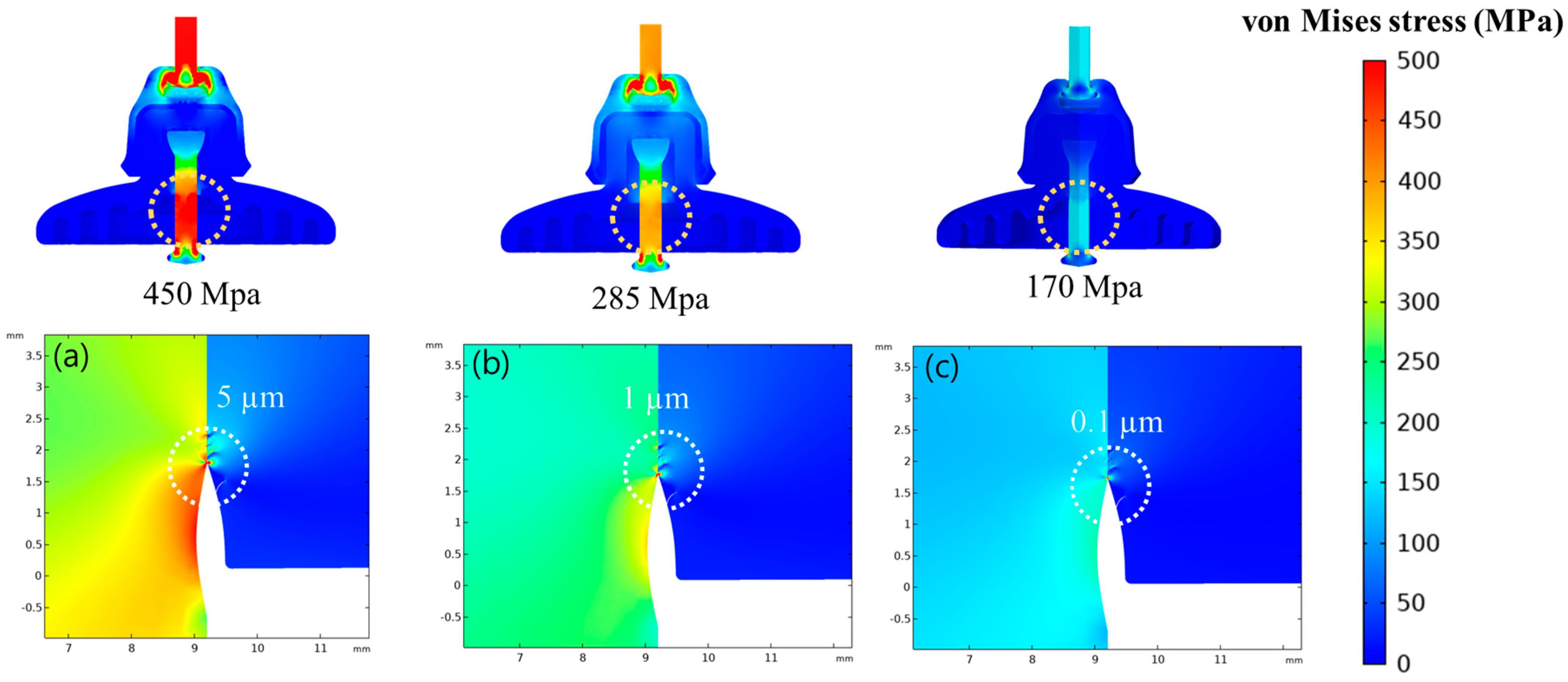 Energies 16 05271 g004
