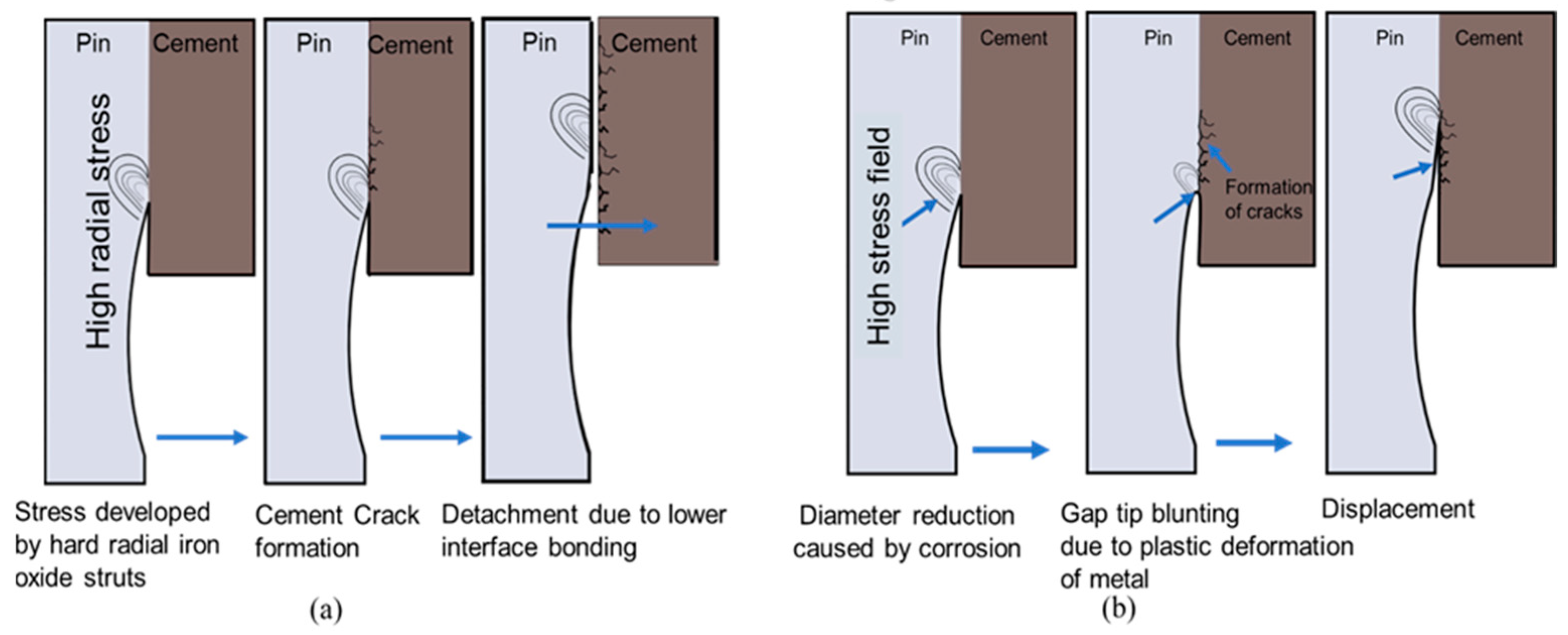 Energies 16 05271 g005