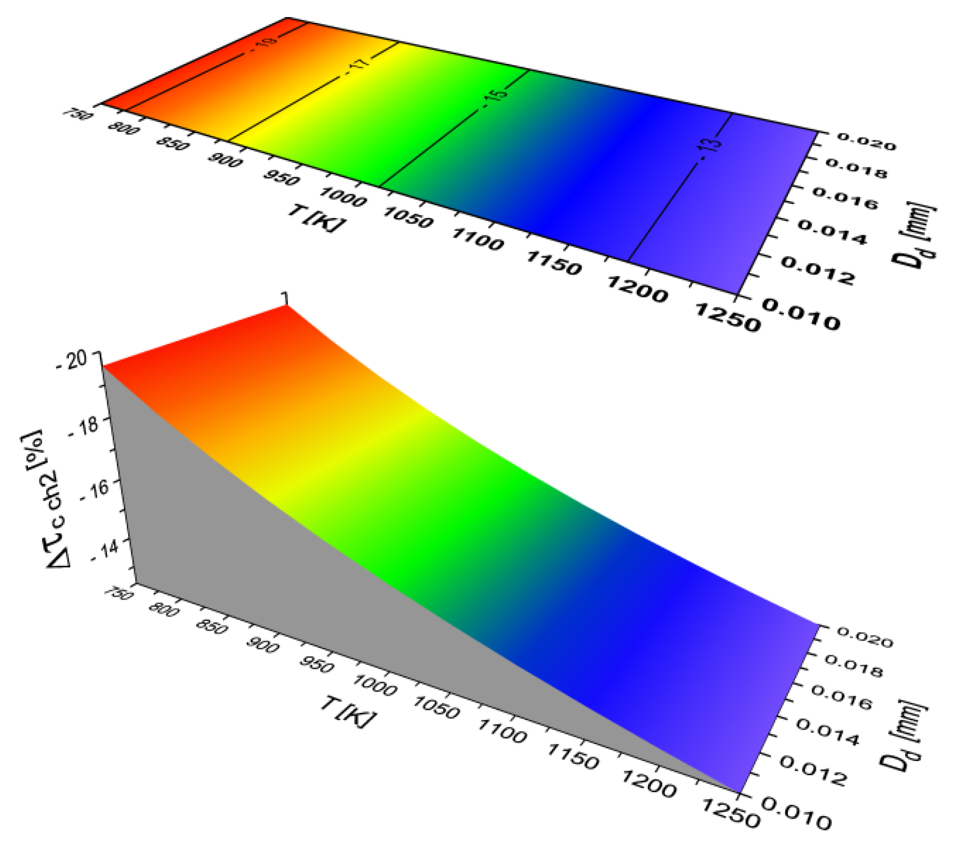 Energies 16 05273 g009 Energies 16 05273 g009