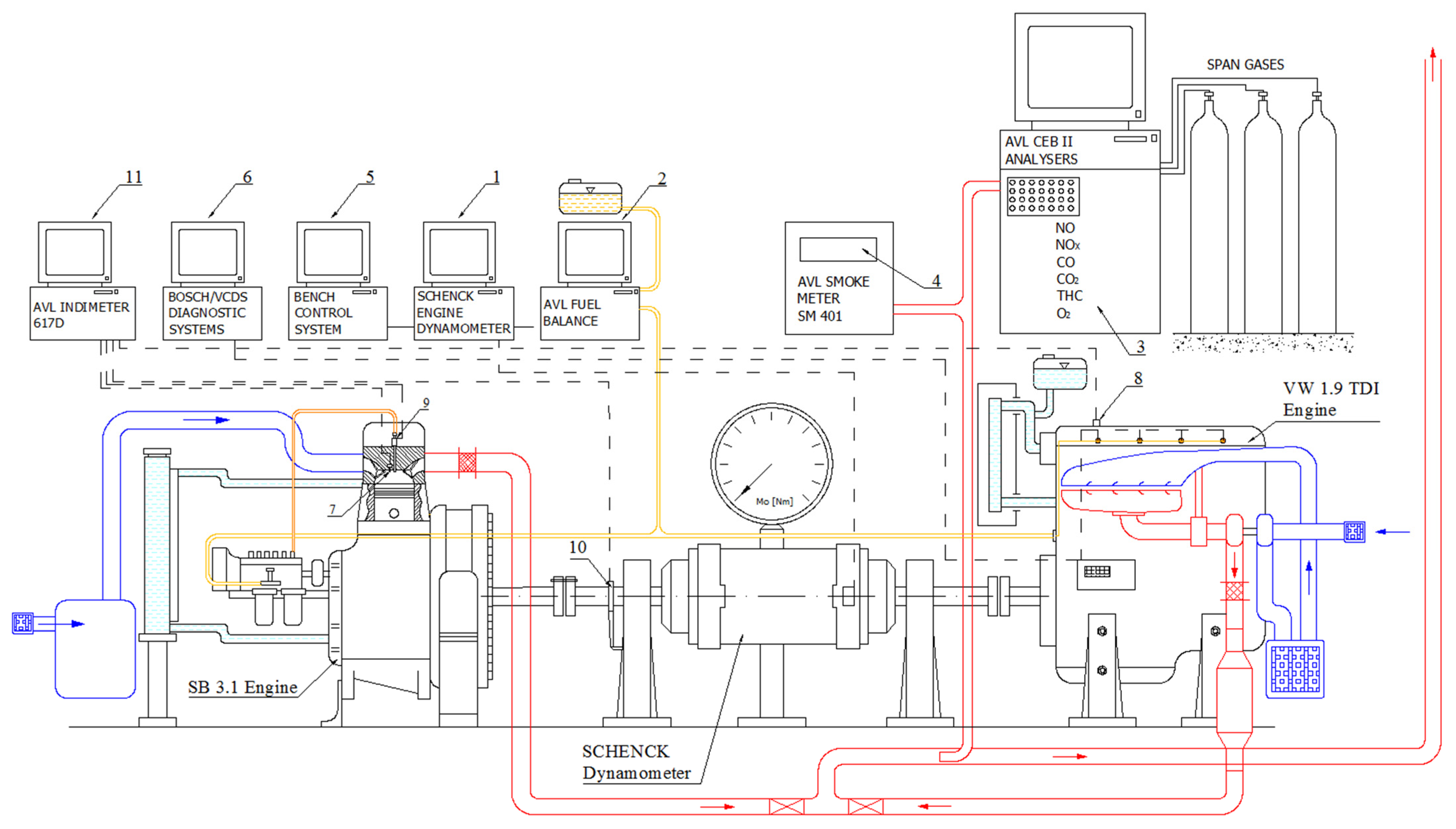 Energies 16 05273 g014 Energies 16 05273 g014