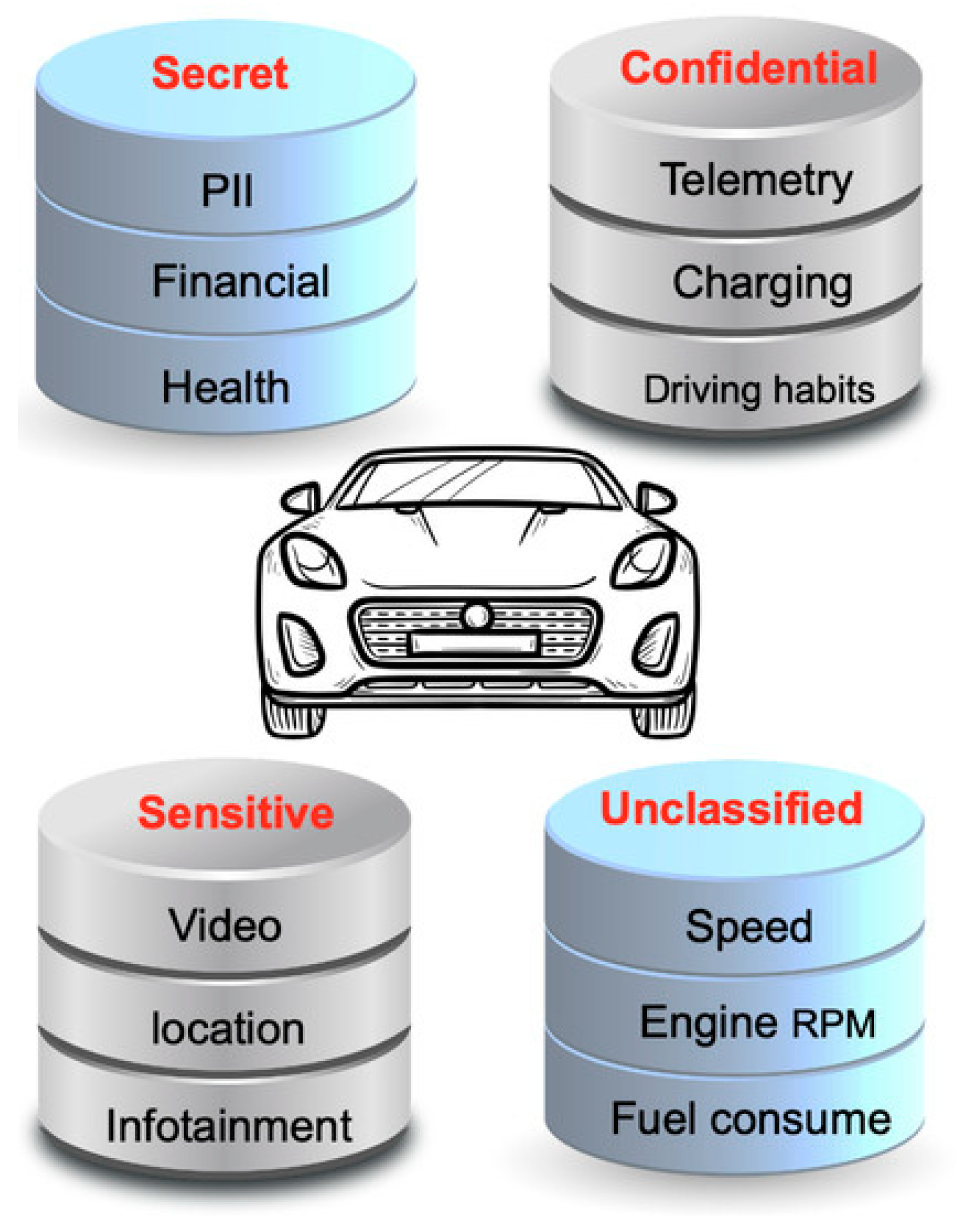 Energies 16 05274 g003