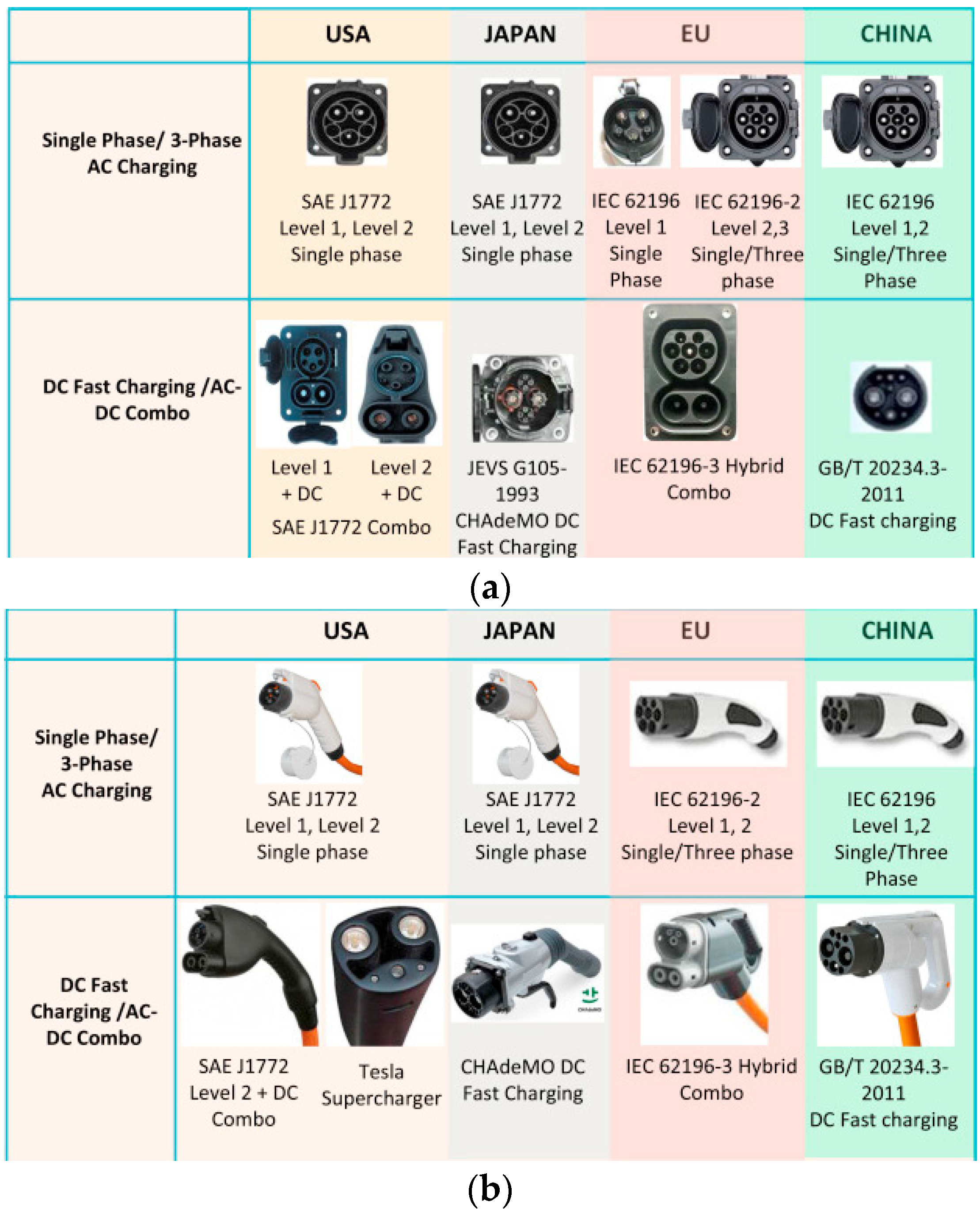 Energies 16 05274 g004