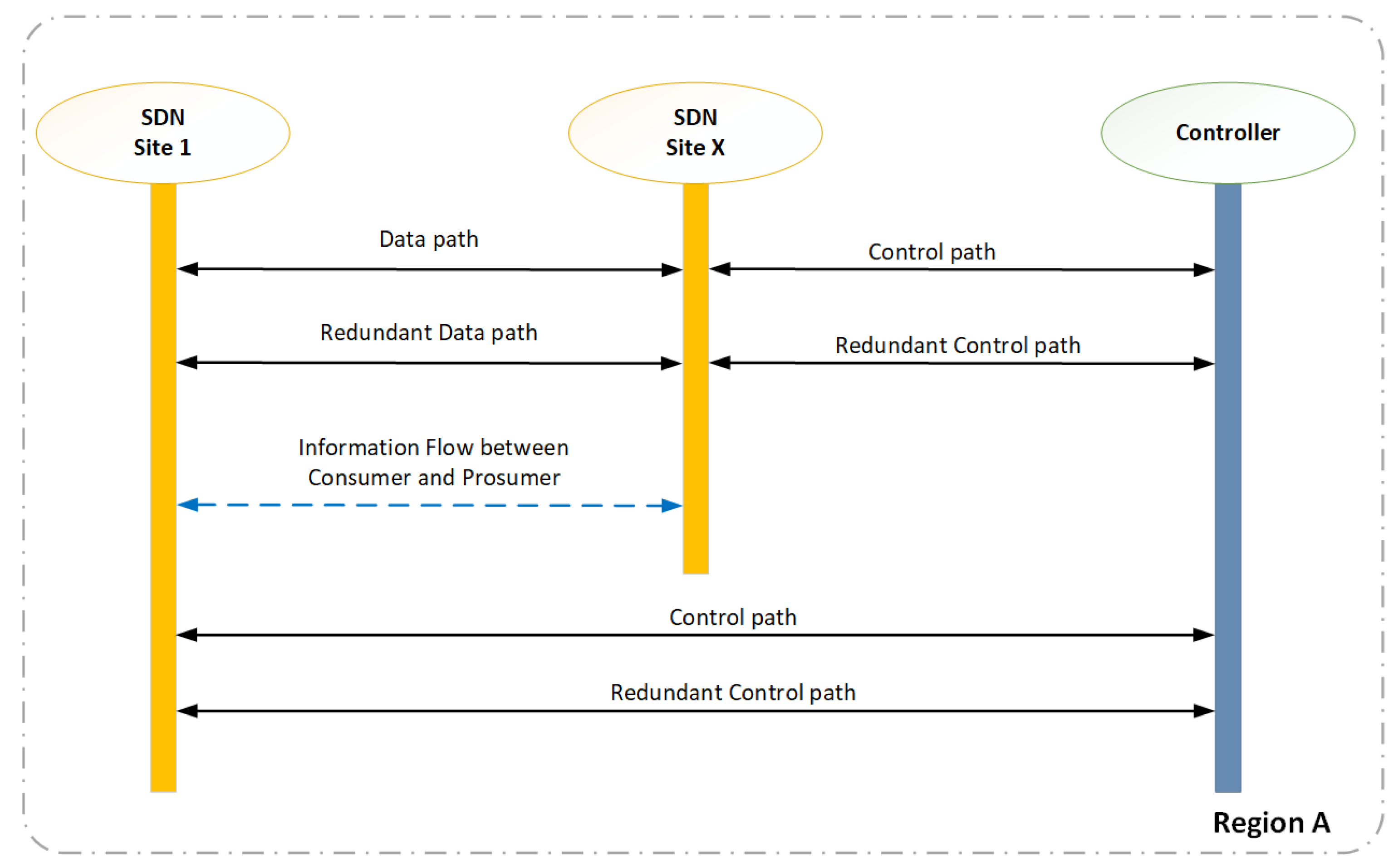 Energies 16 05275 g008