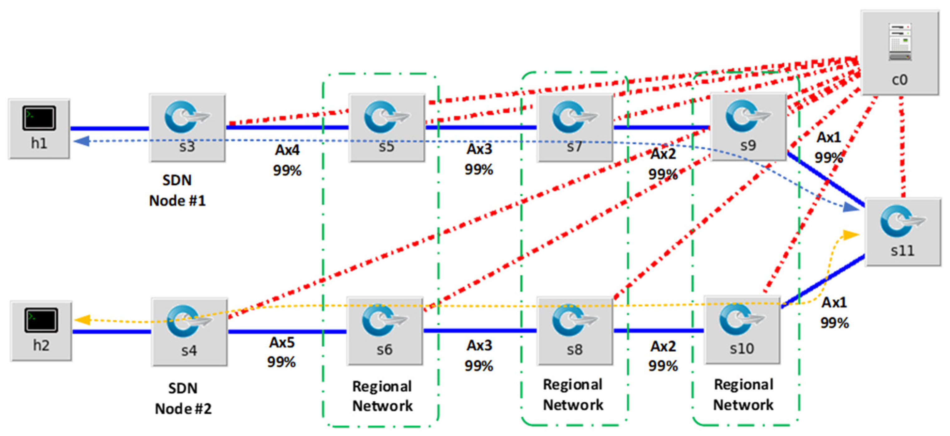 Energies 16 05275 g009