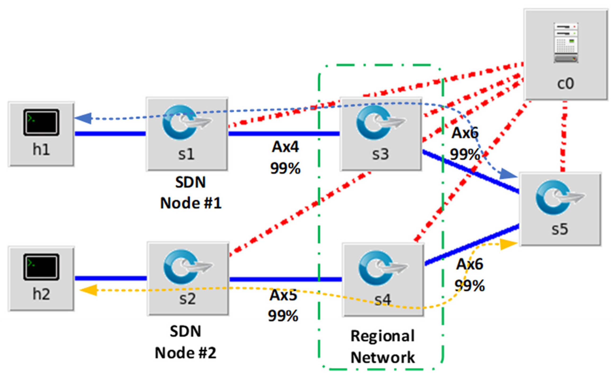 Energies 16 05275 g011