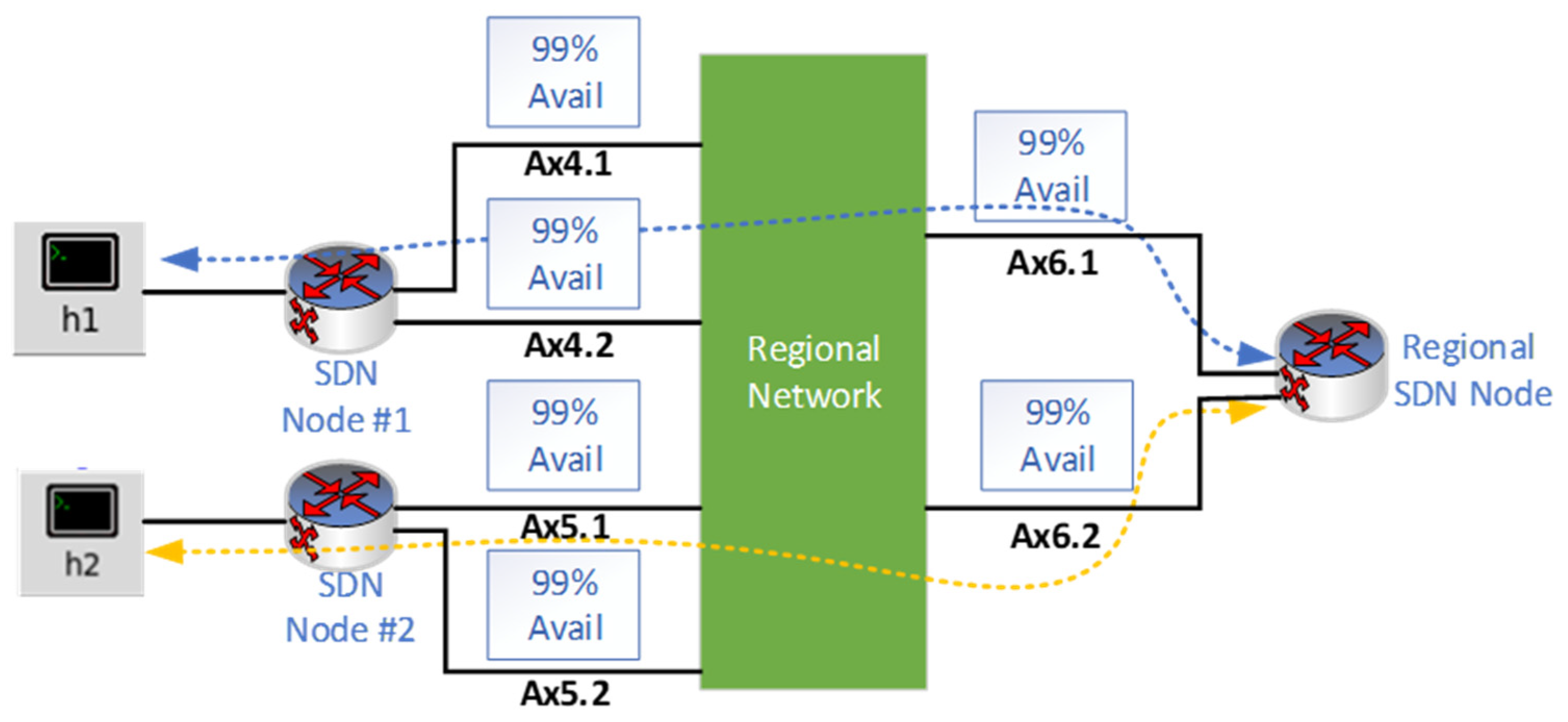 Energies 16 05275 g013