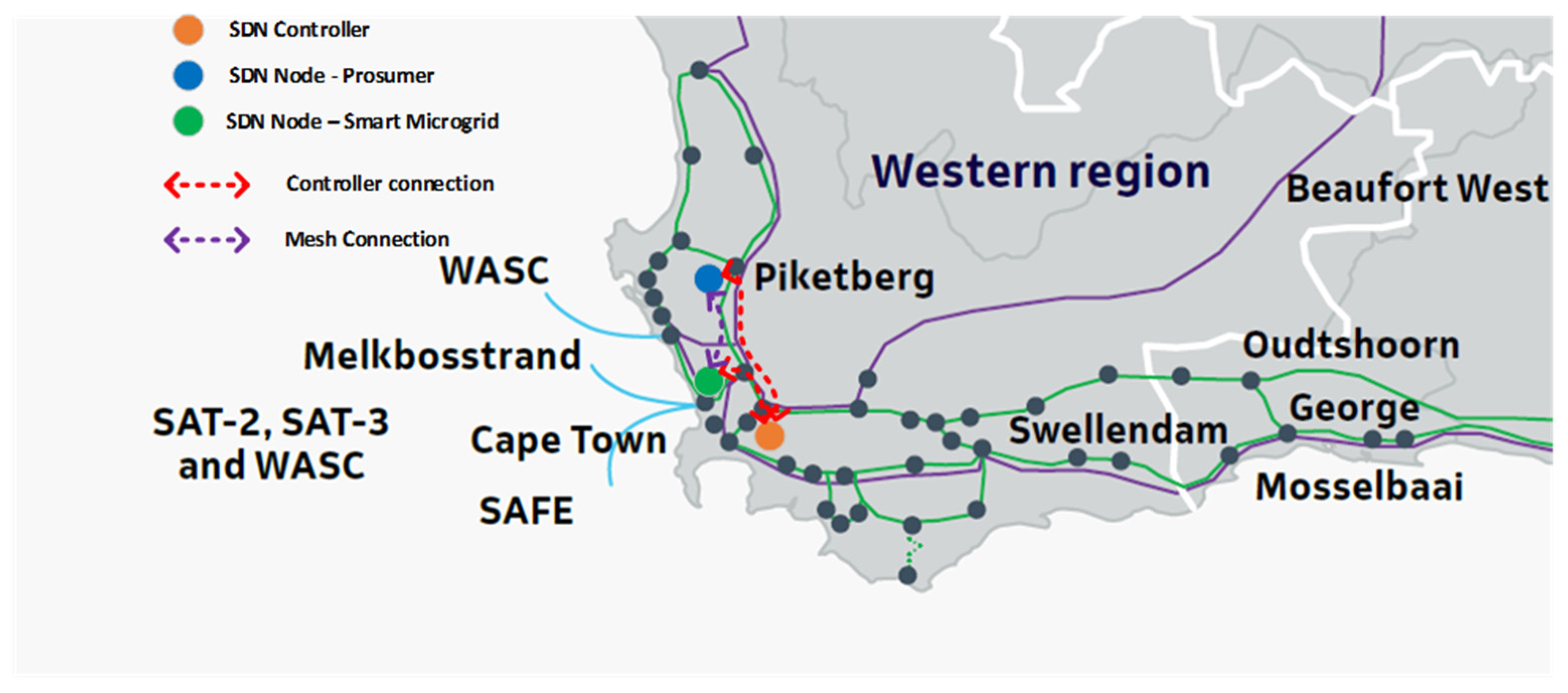 Energies 16 05275 g019