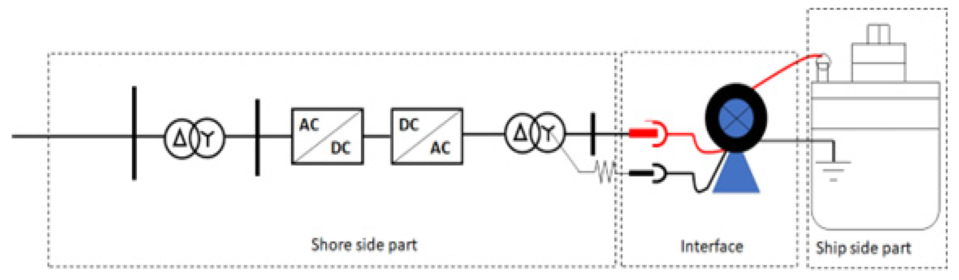 Energies 16 05276 g001
