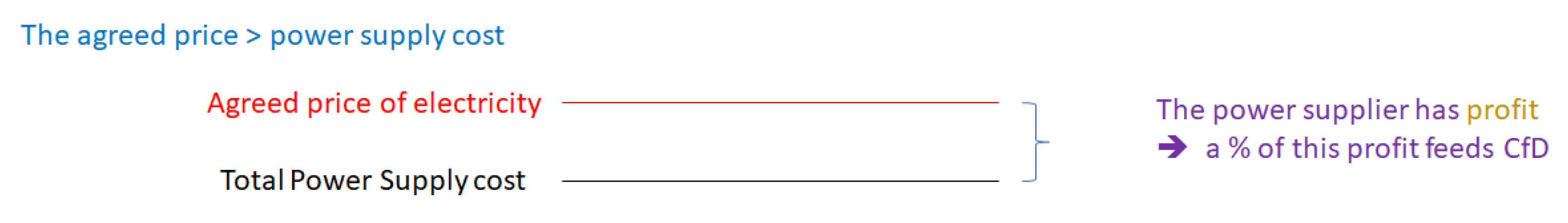 Energies 16 05276 g006