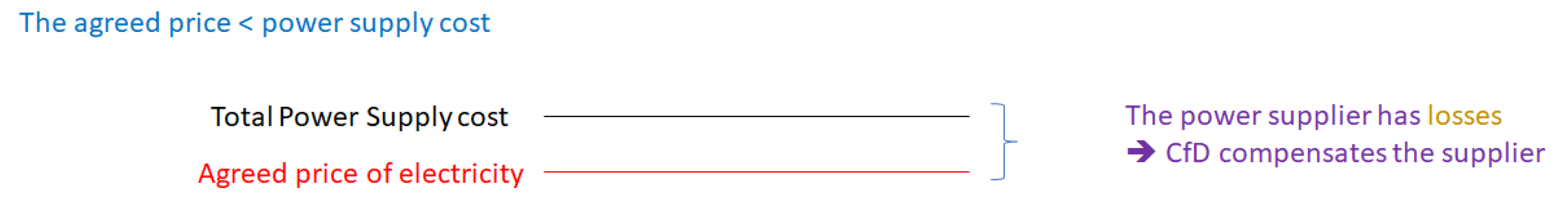 Energies 16 05276 g007