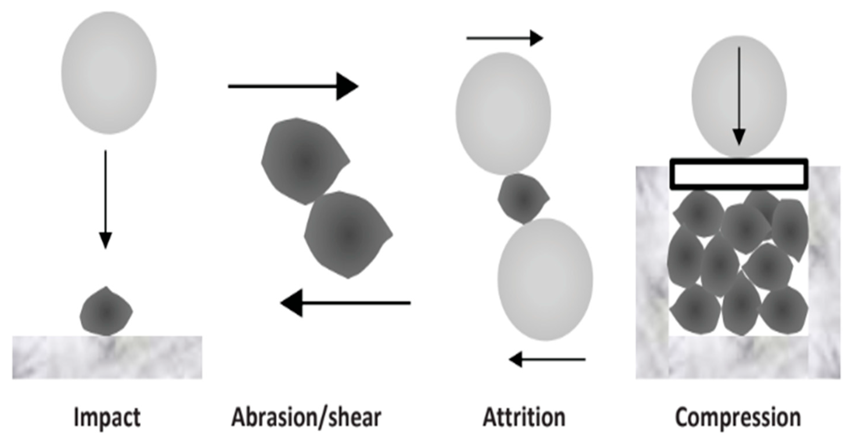 Energies 16 05277 g001