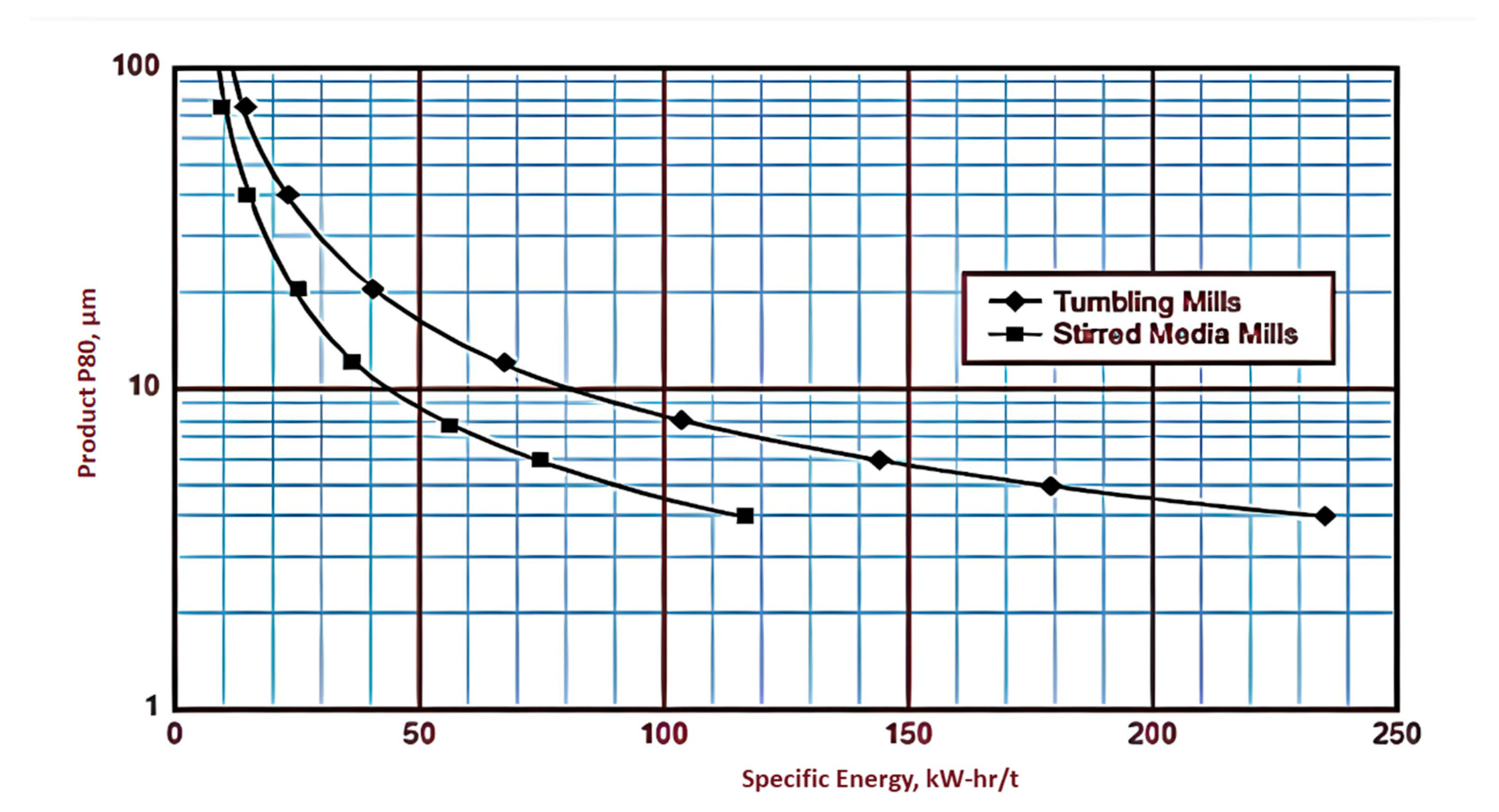 Energies 16 05277 g004