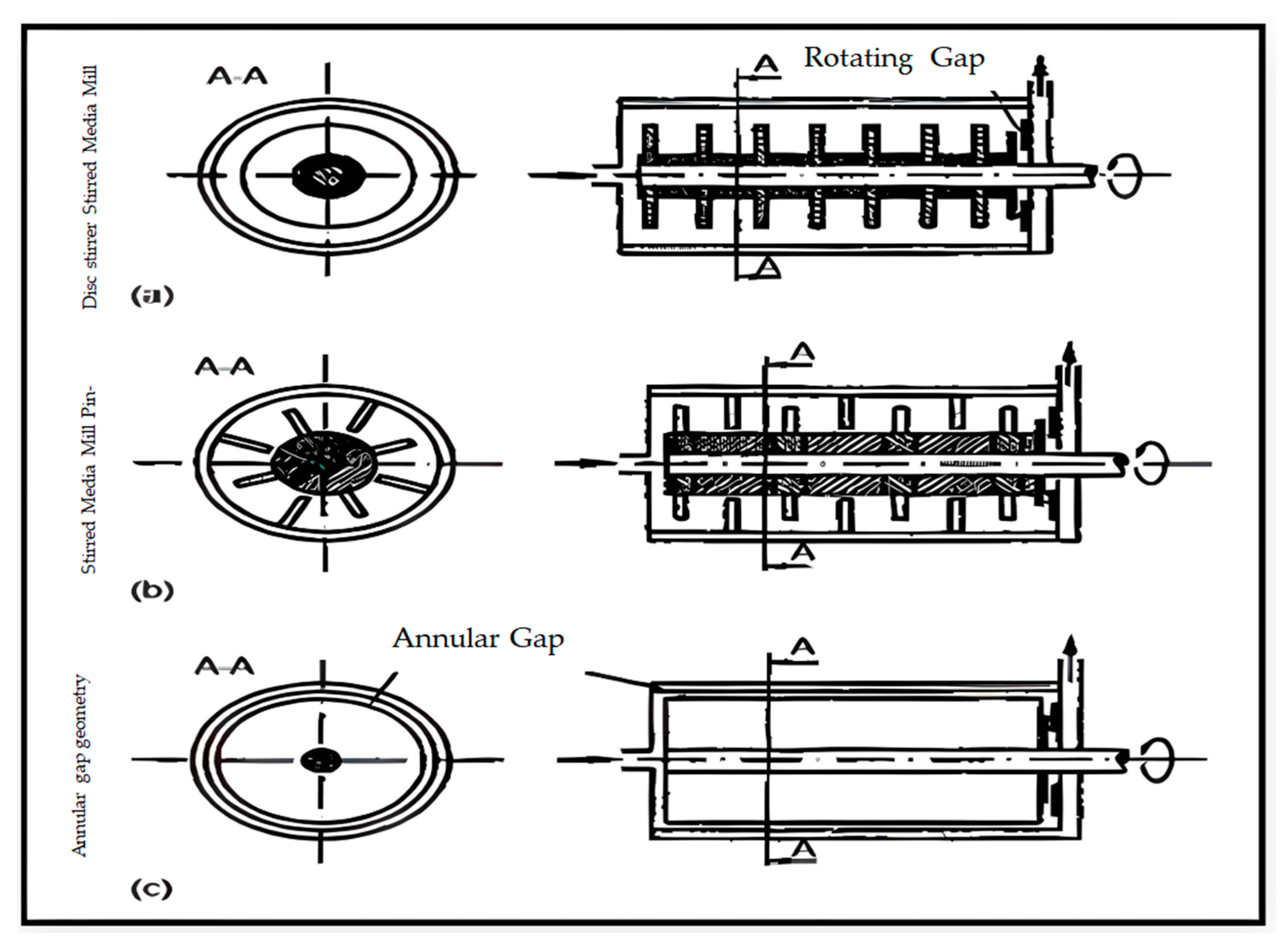 Energies 16 05277 g007