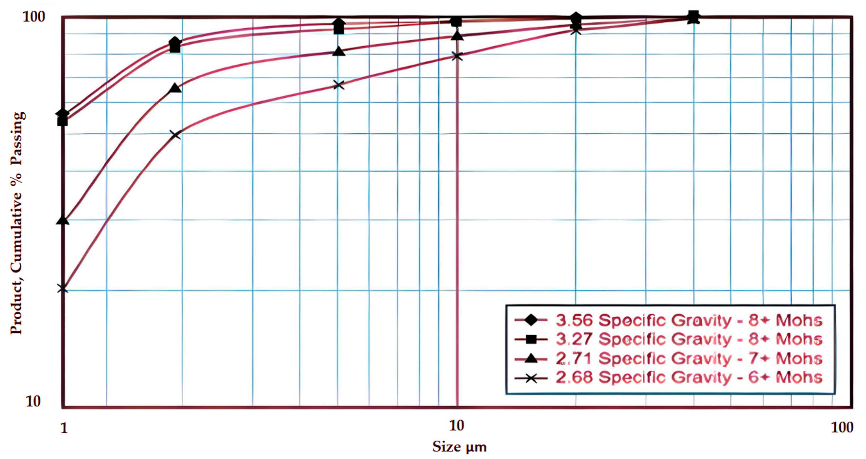 Energies 16 05277 g008