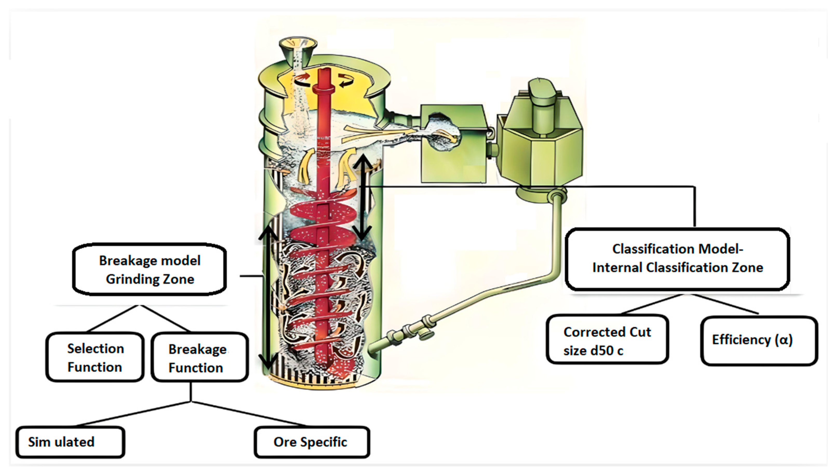 Energies 16 05277 g009