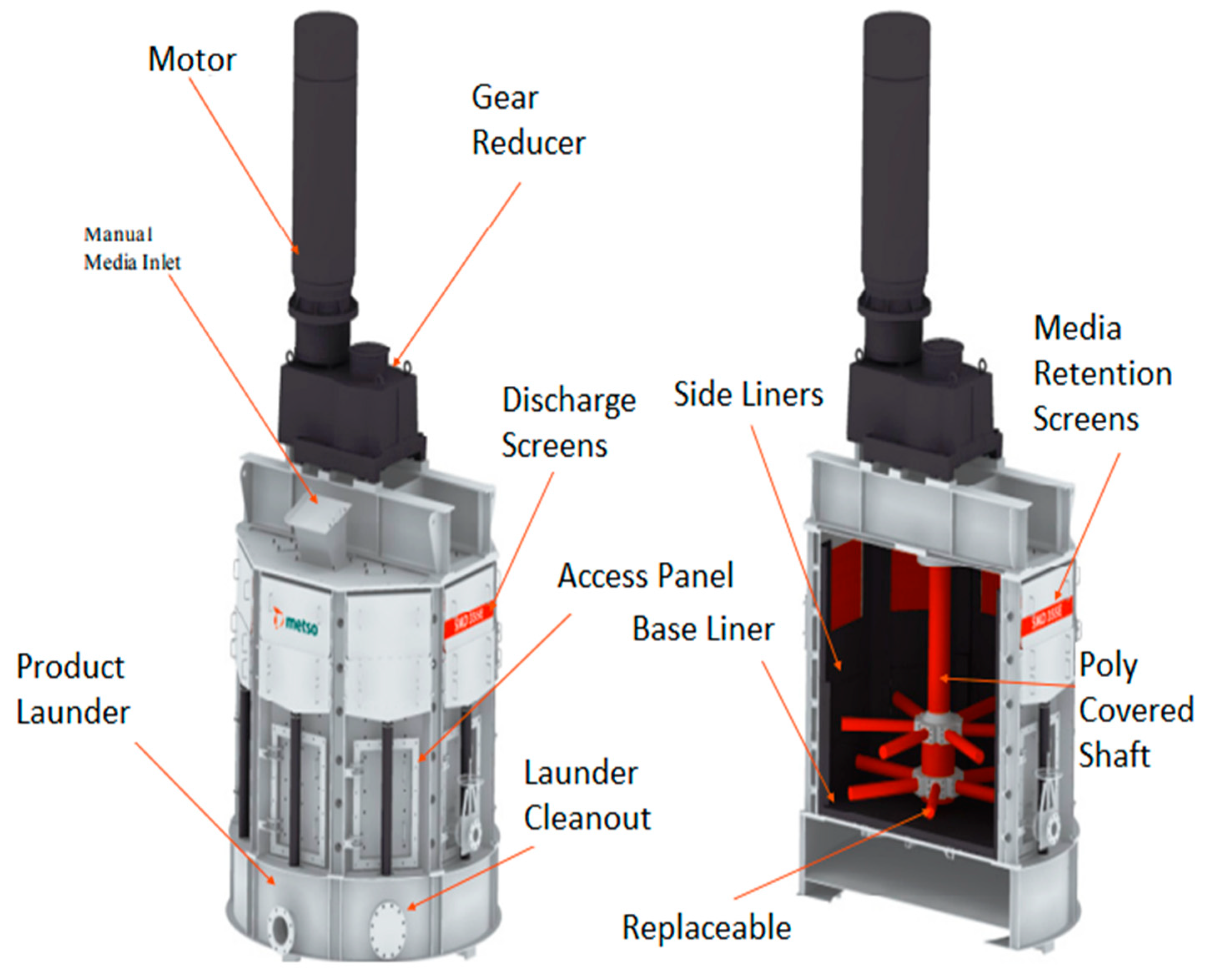 Energies 16 05277 g010
