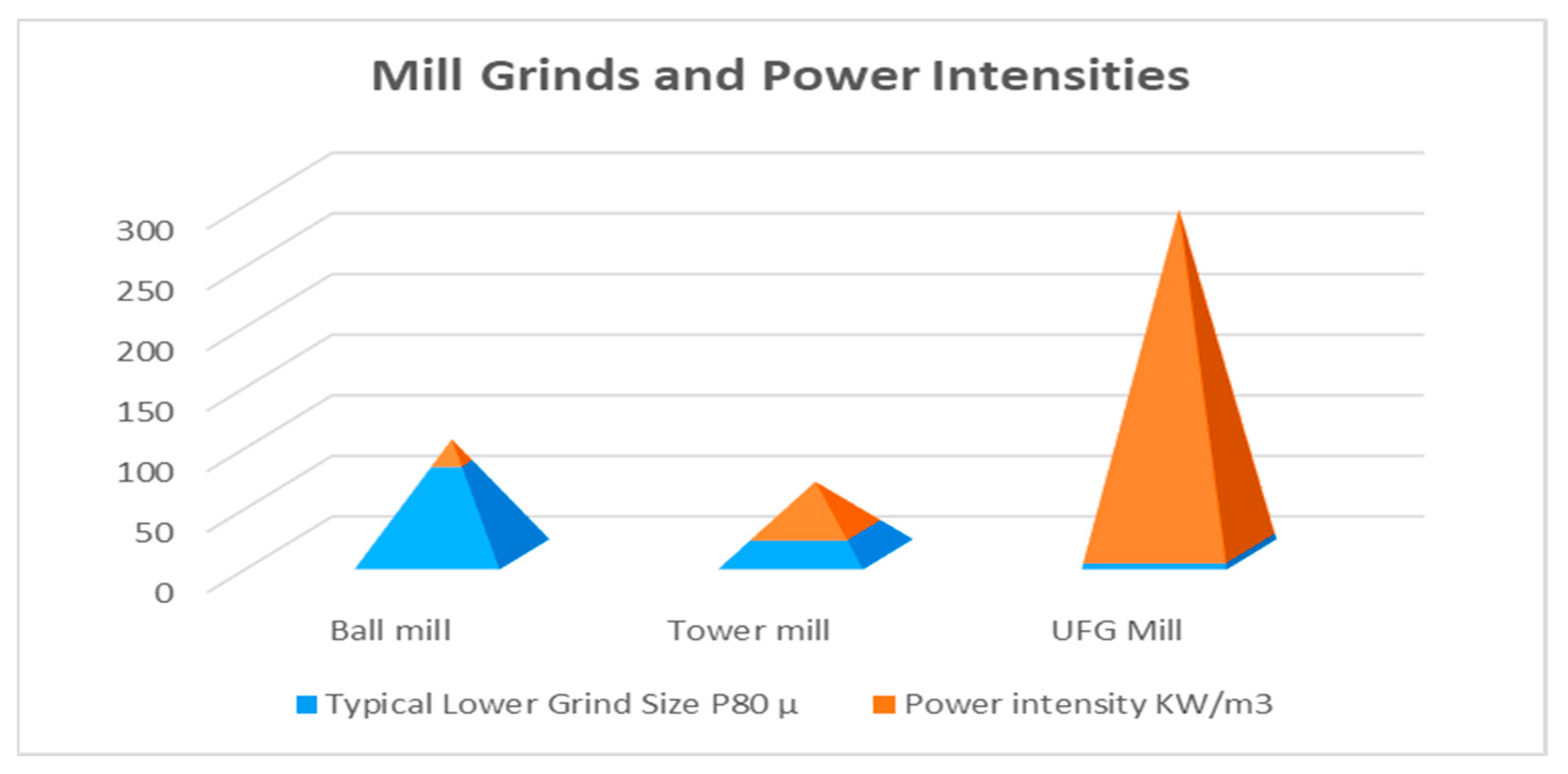 Energies 16 05277 g011