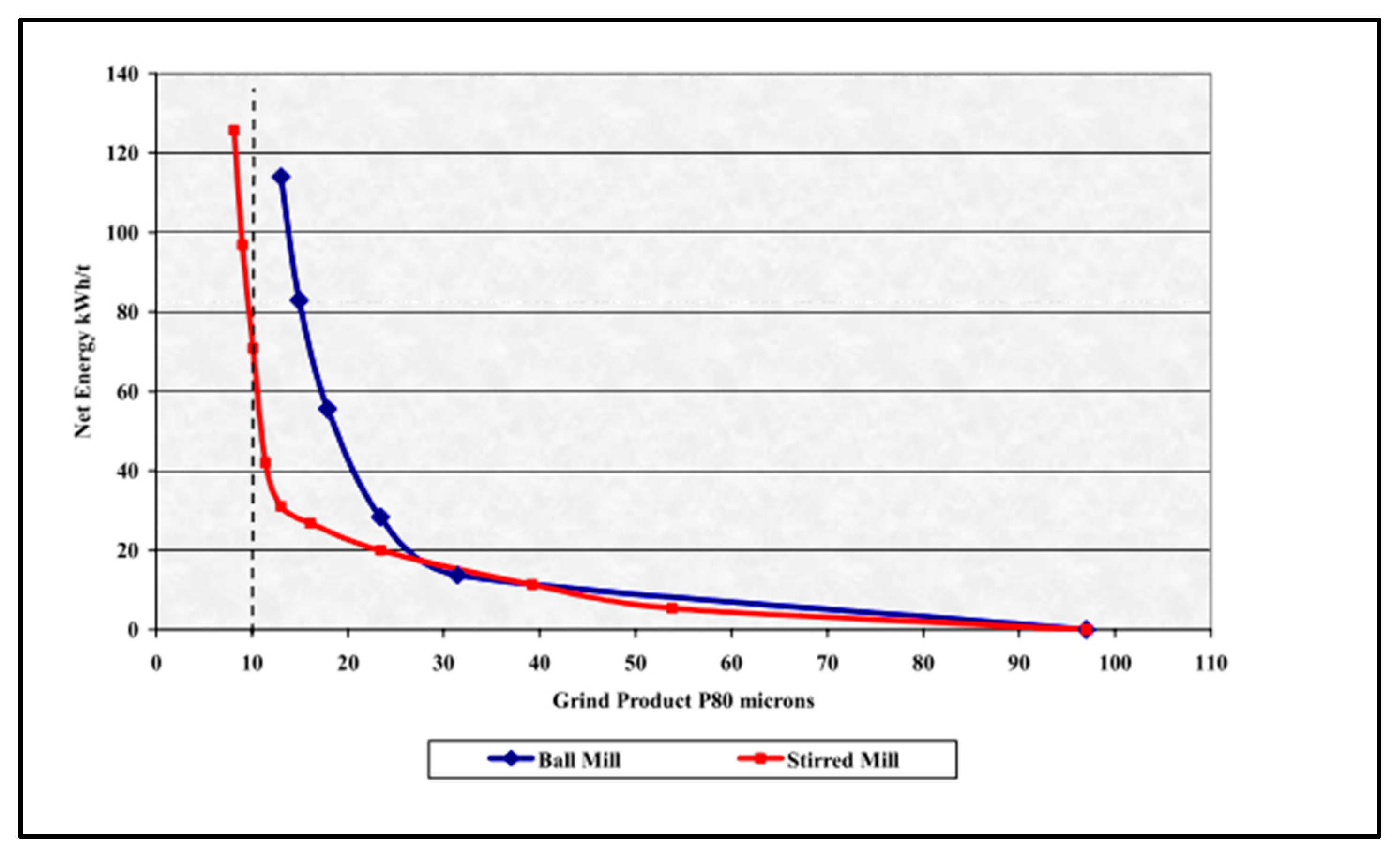 Energies 16 05277 g012