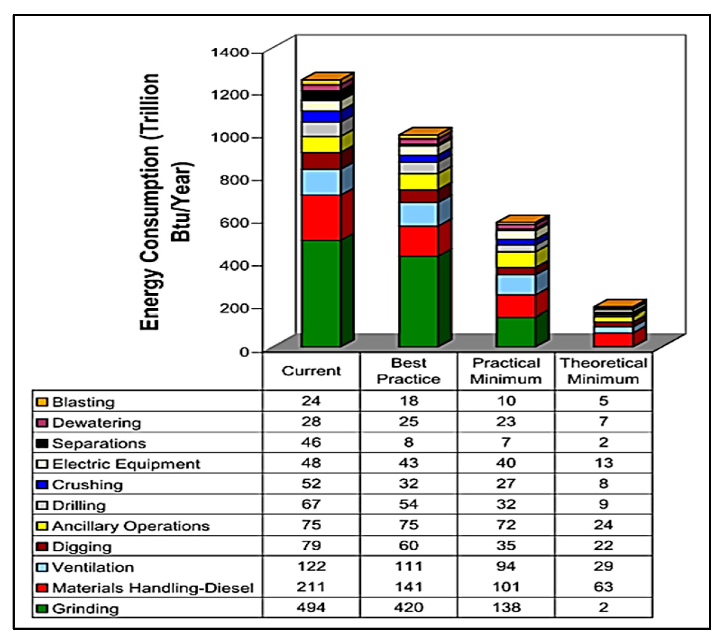 Energies 16 05277 g017