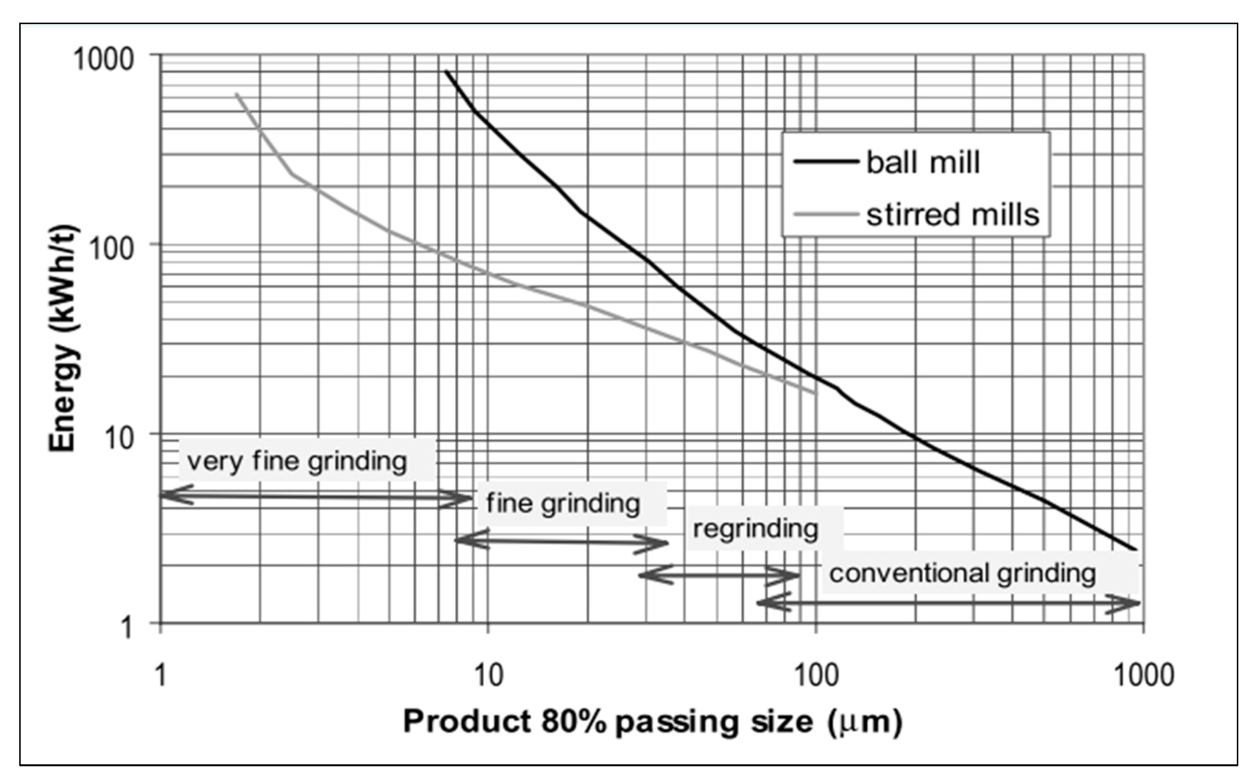 Energies 16 05277 g019