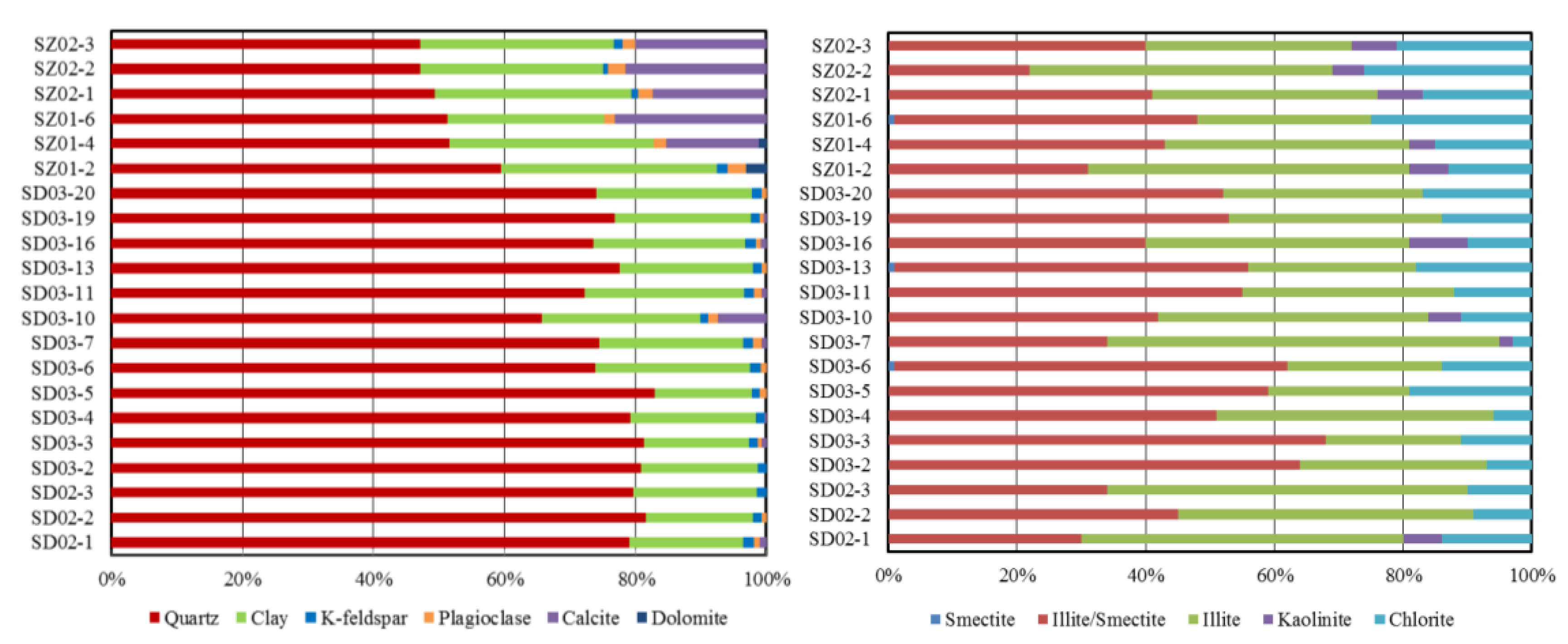 Energies 16 05278 g006