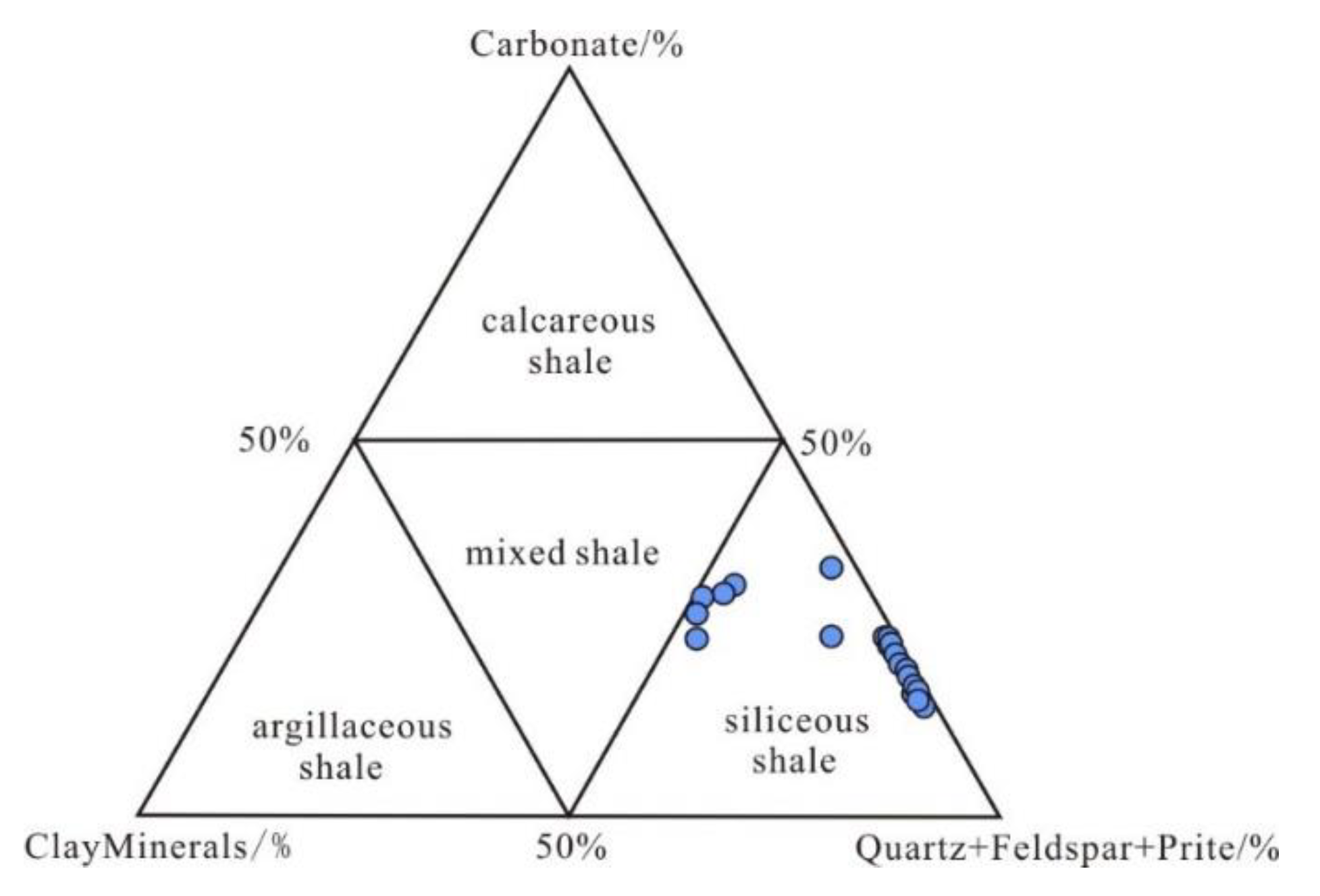 Energies 16 05278 g007