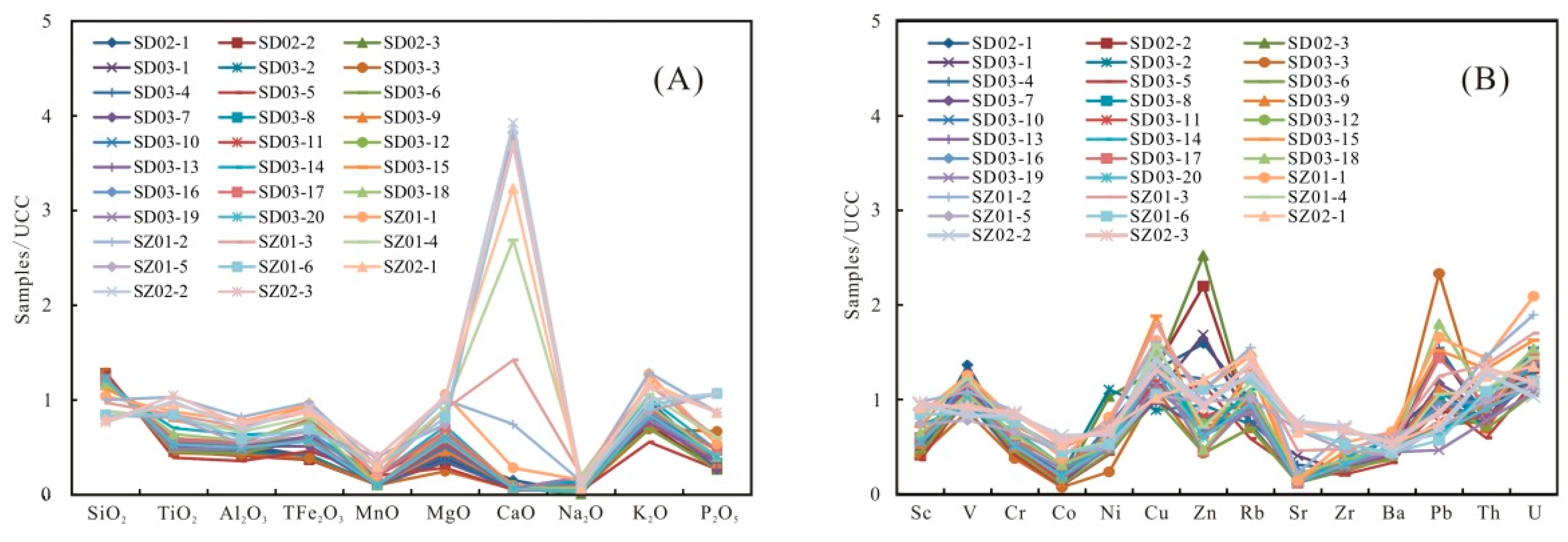 Energies 16 05278 g008