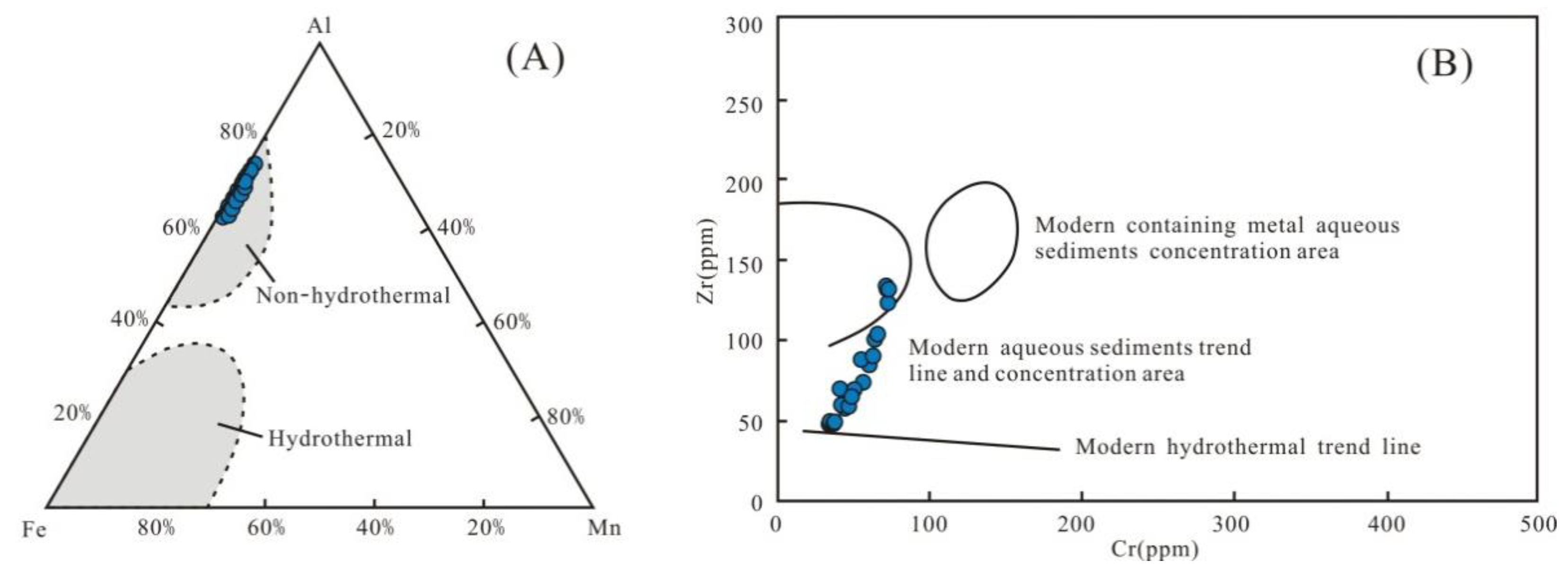 Energies 16 05278 g009