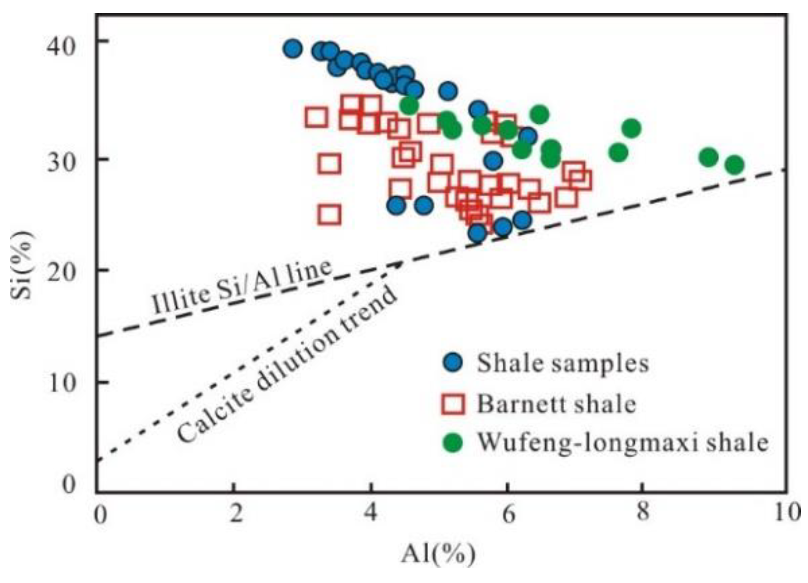 Energies 16 05278 g011