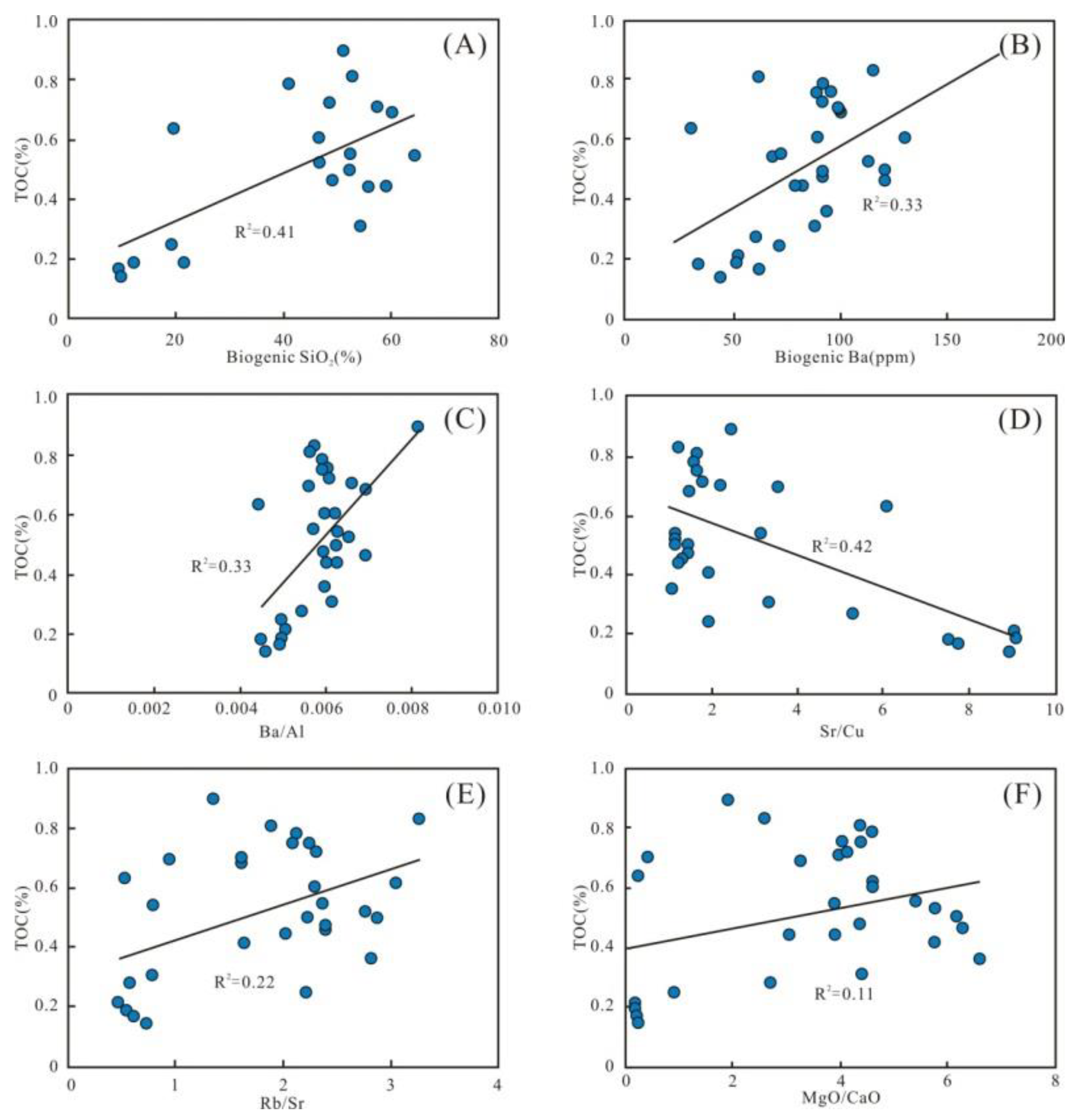 Energies 16 05278 g013