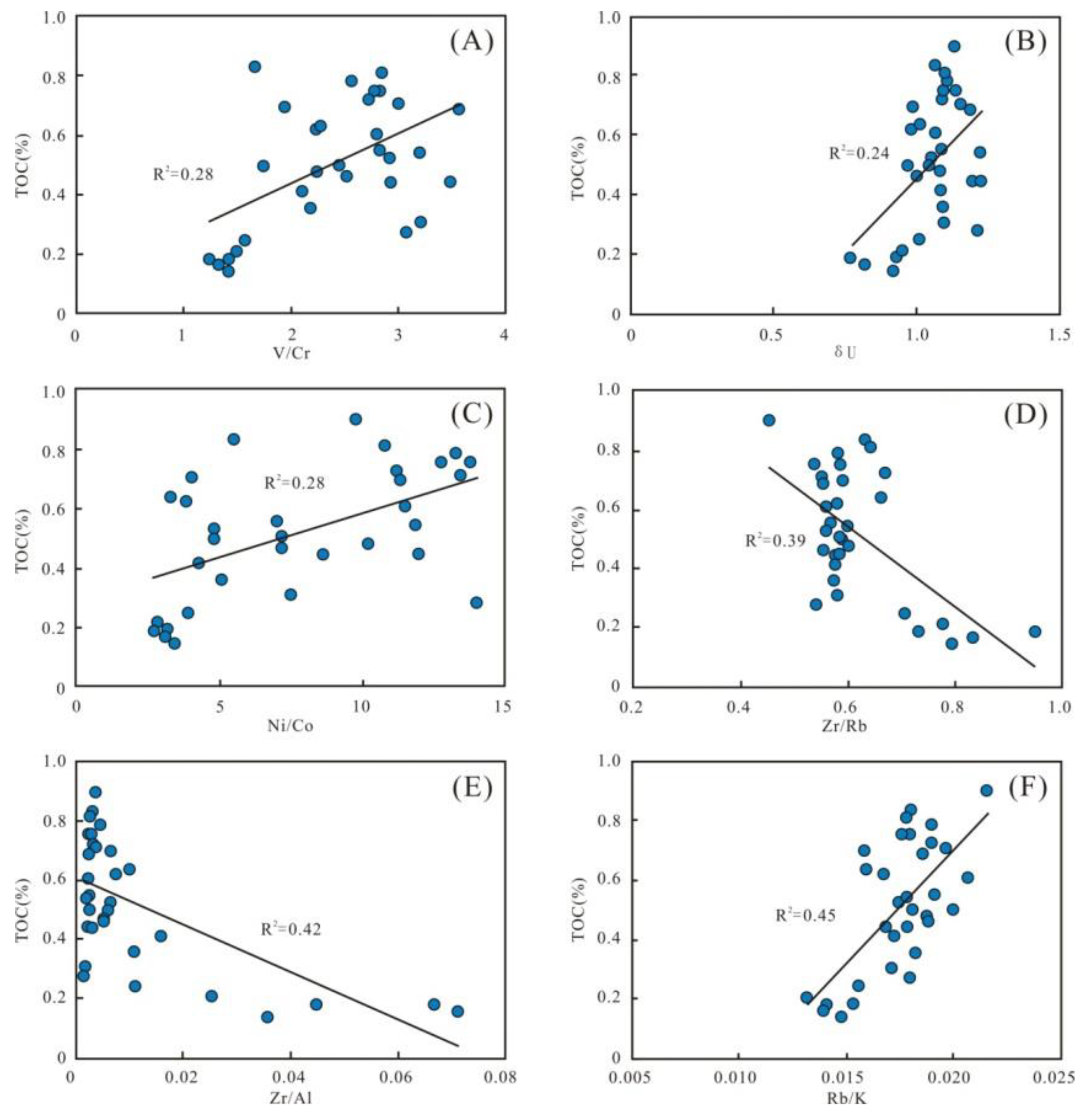 Energies 16 05278 g014