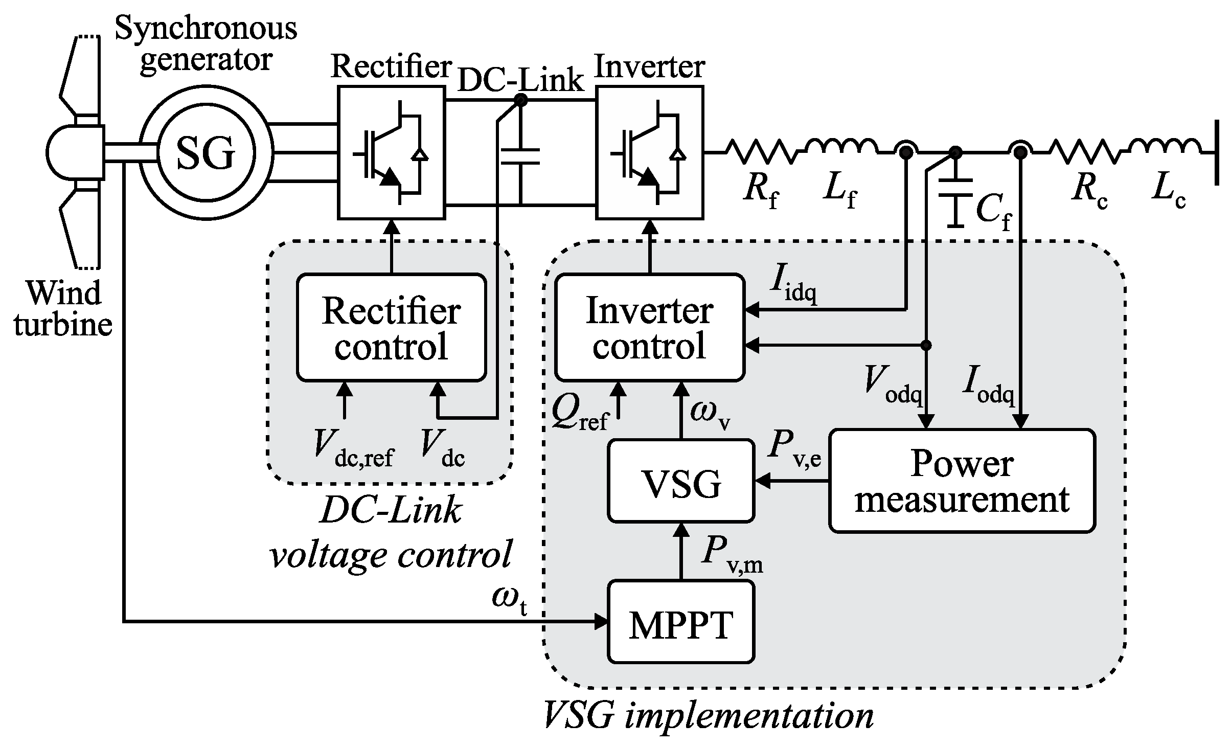 Energies 16 05280 g002