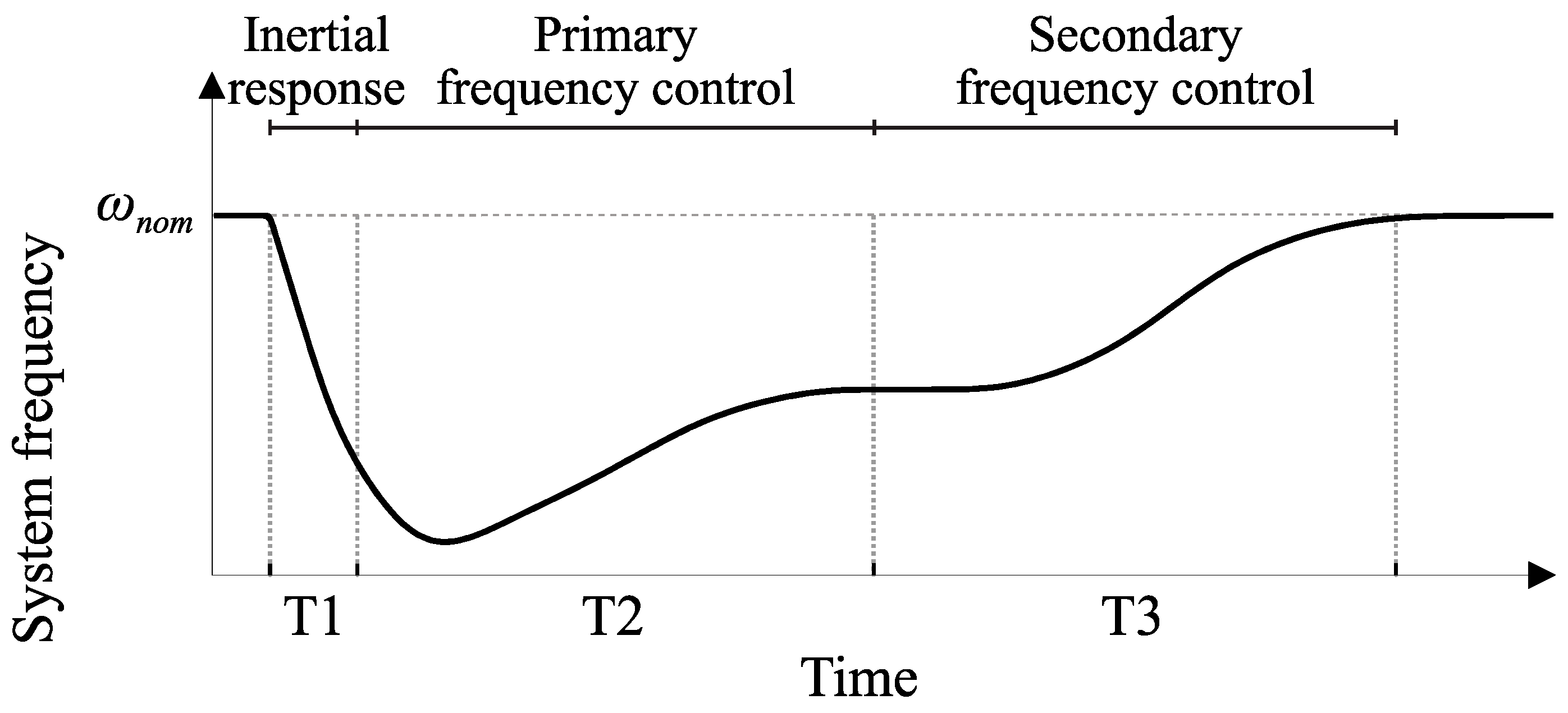 Energies 16 05280 g004