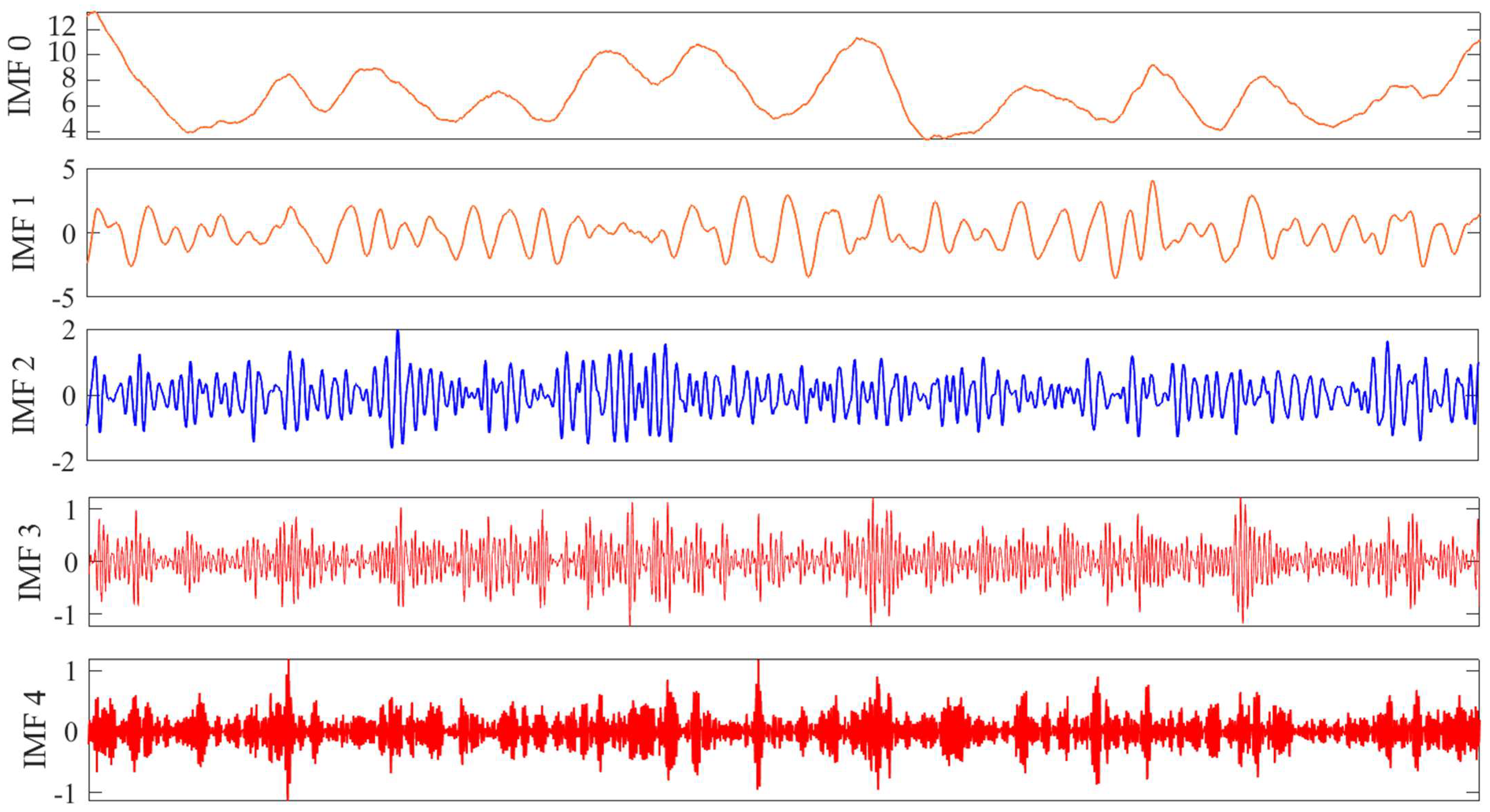 Energies 16 05281 g003