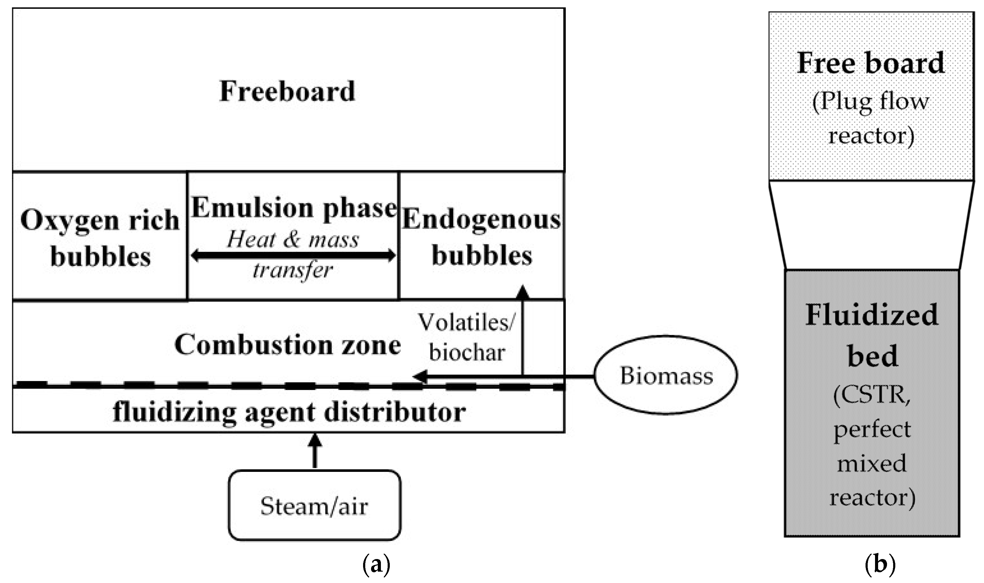 Energies 16 05283 g001 Energies 16 05283 g001