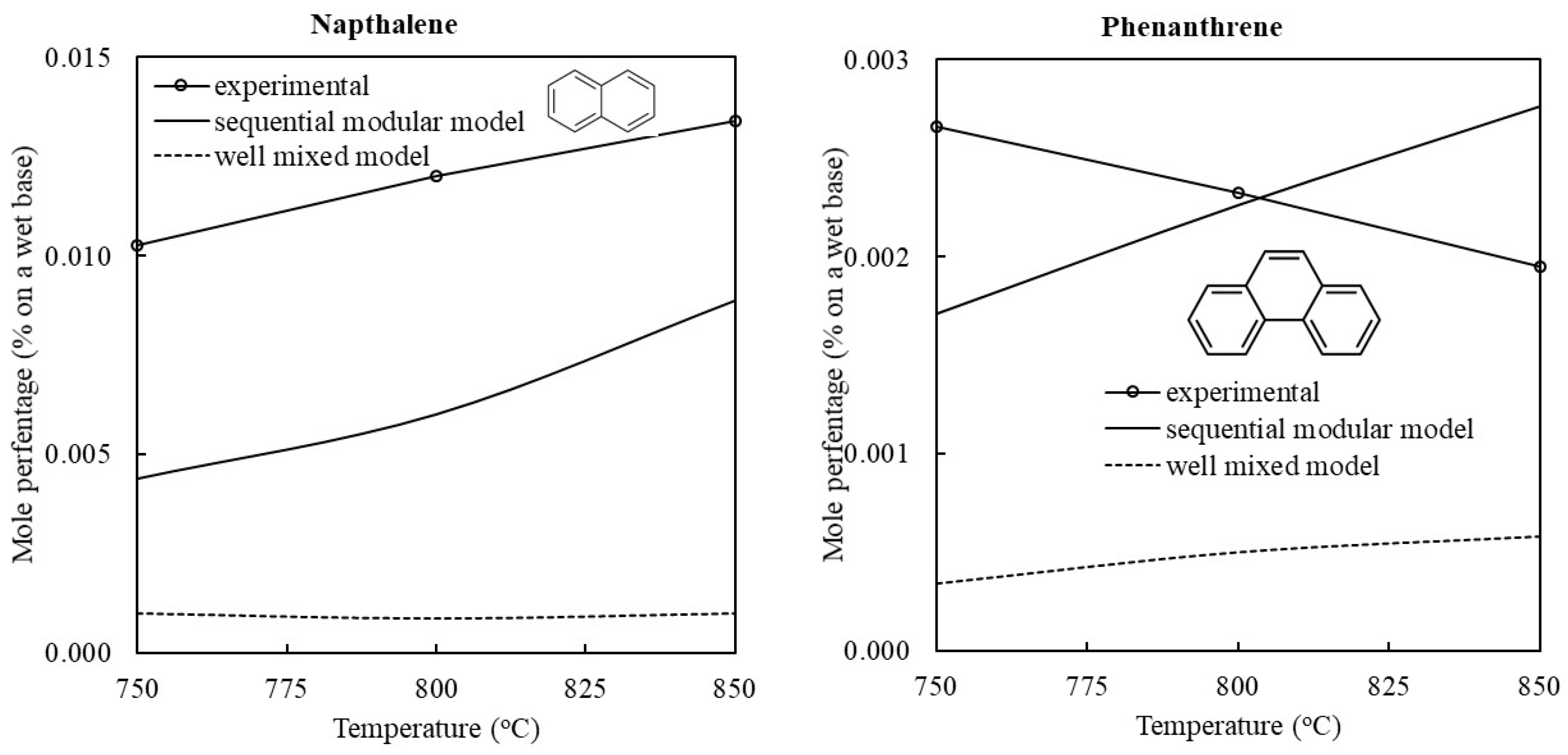 Energies 16 05283 g002b Energies 16 05283 g002b
