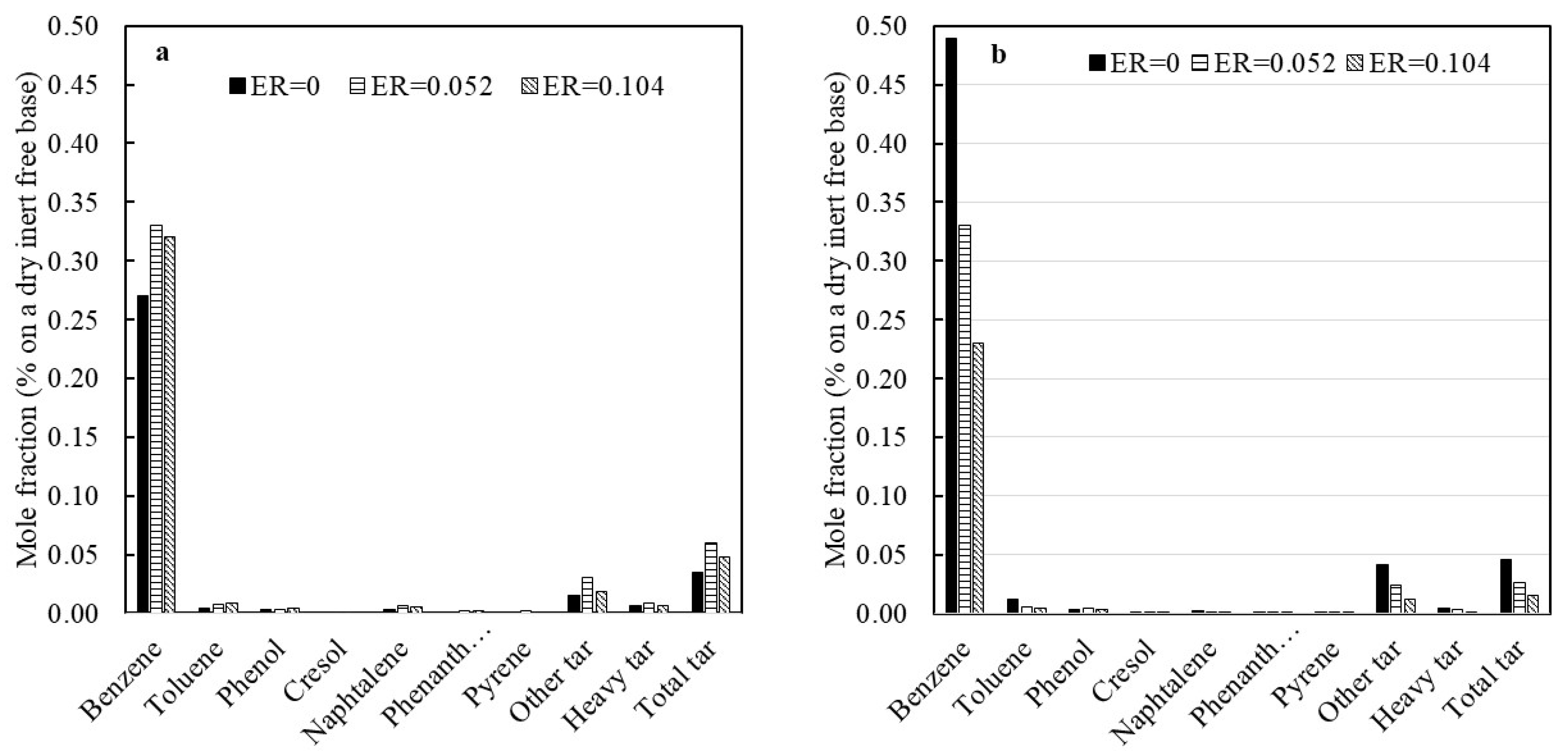 Energies 16 05283 g004 Energies 16 05283 g004