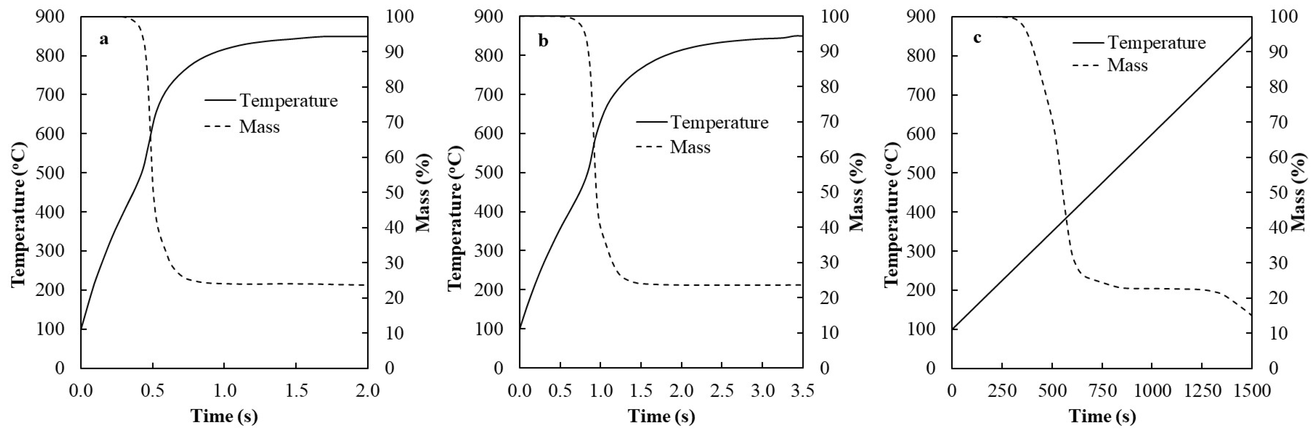 Energies 16 05283 g006 Energies 16 05283 g006