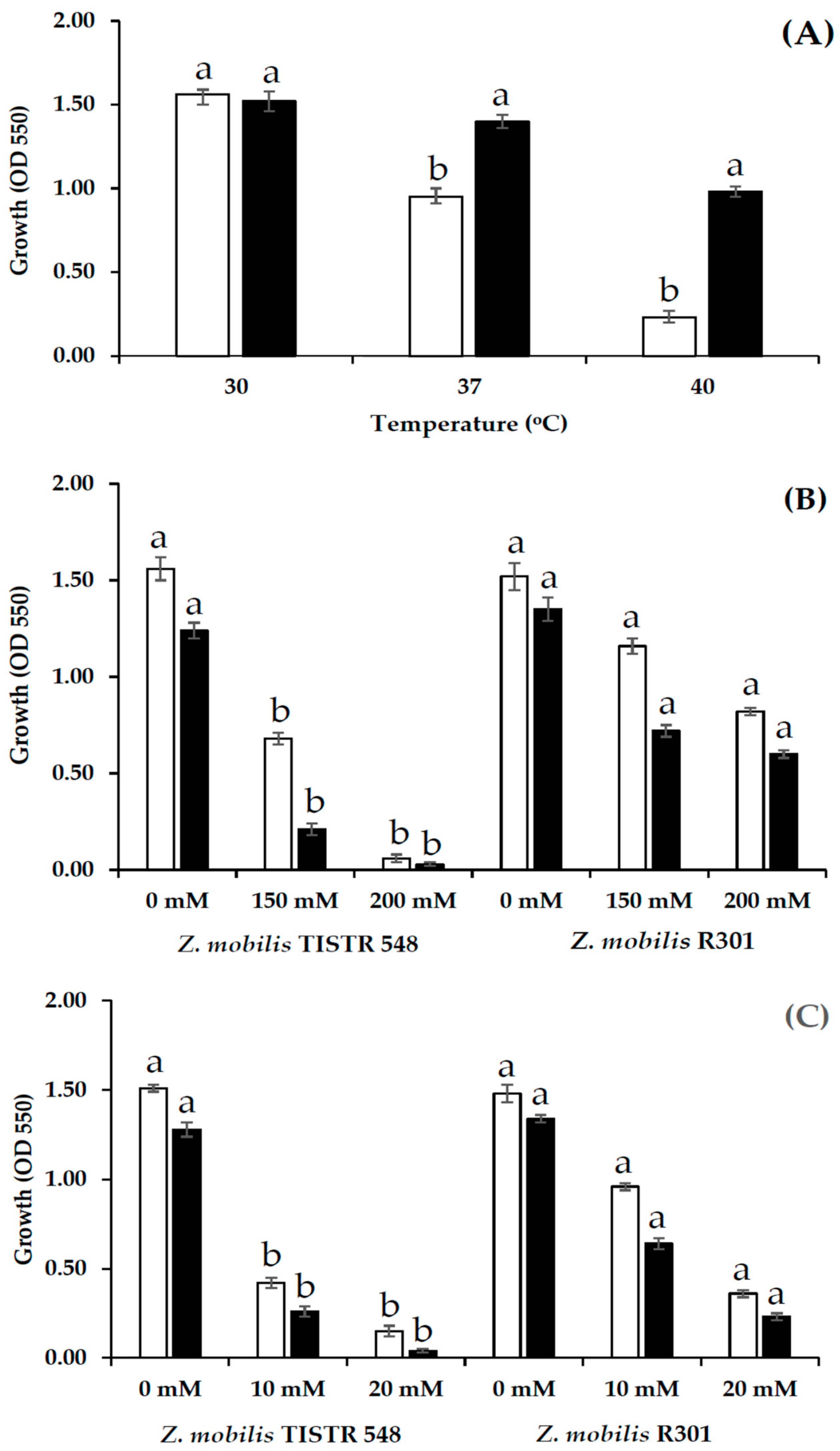 Energies 16 05284 g001